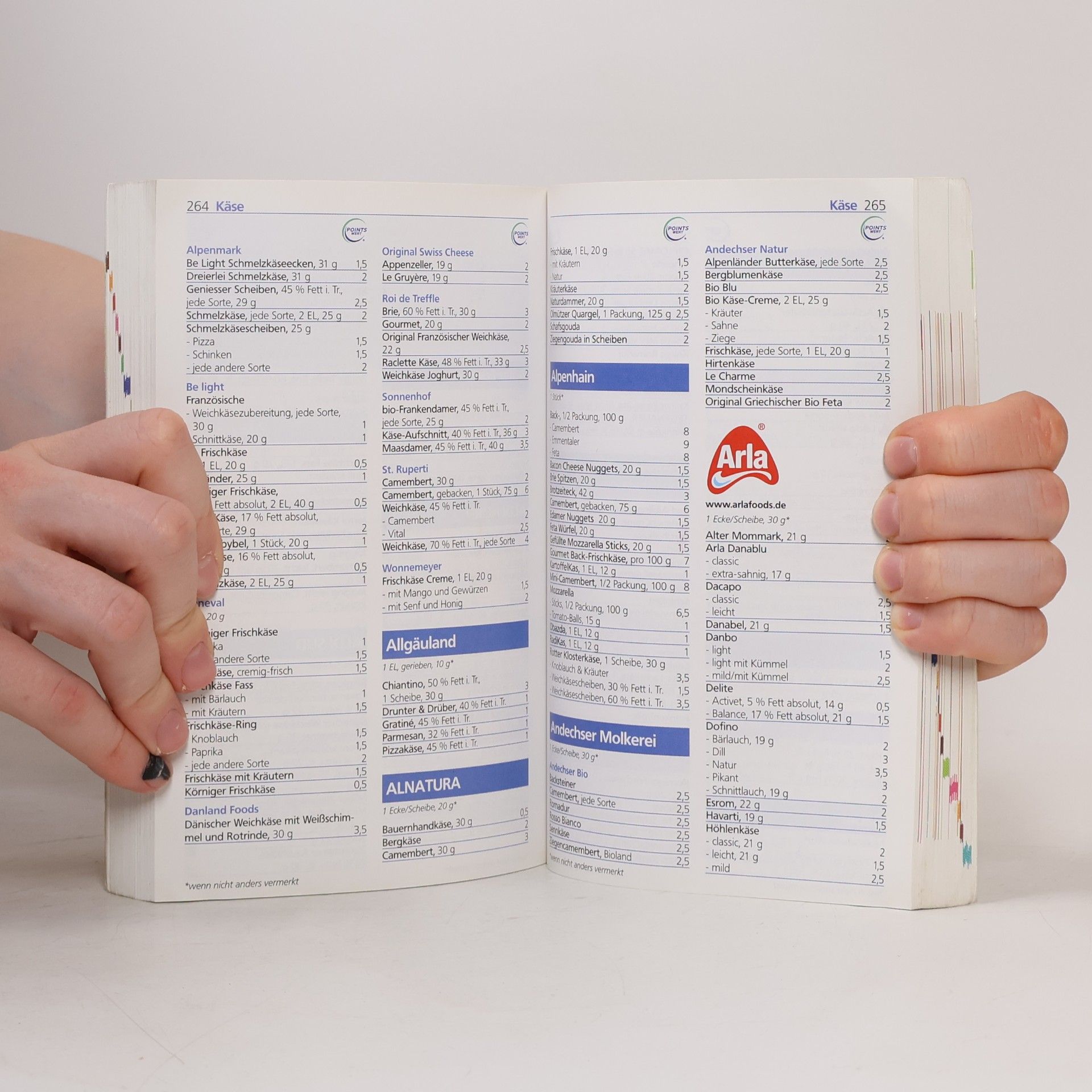 Autores varios Einkaufsführer
