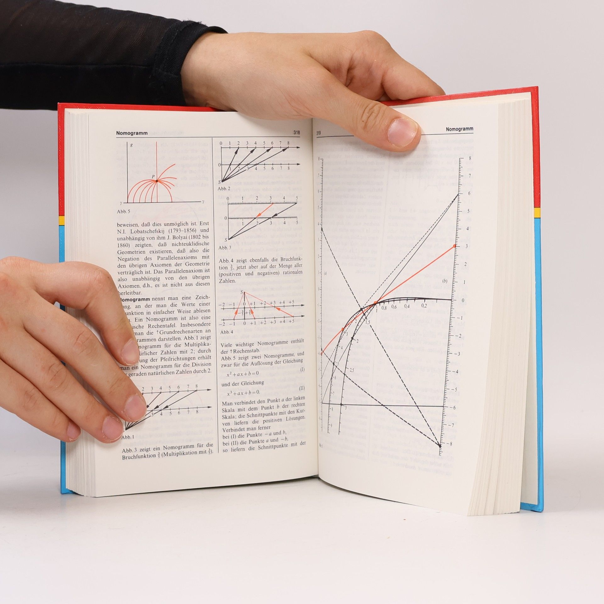 Harald Scheid Schülerduden, Die Mathematik