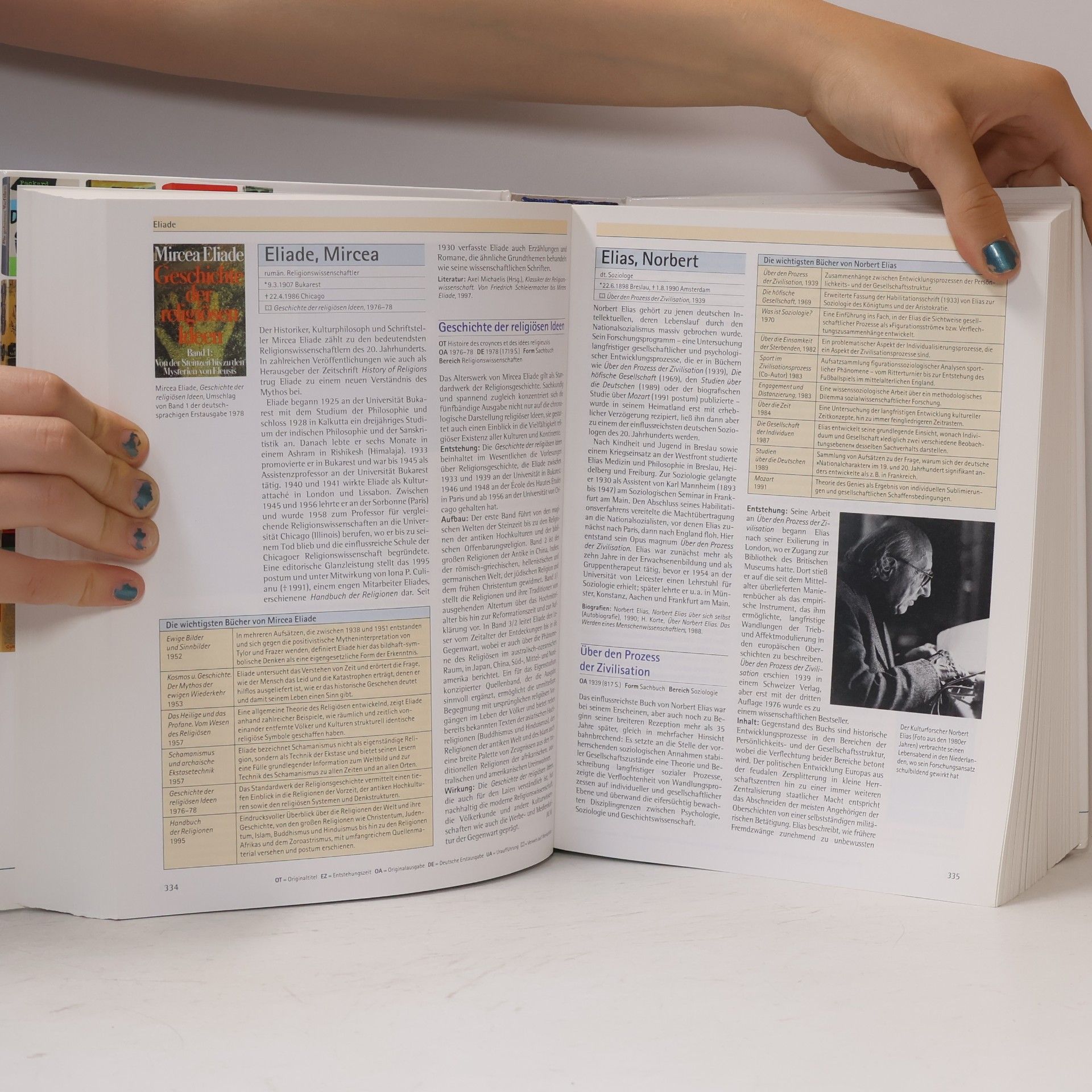 Juliane von Laffert Das Buch der 1000 Bücher