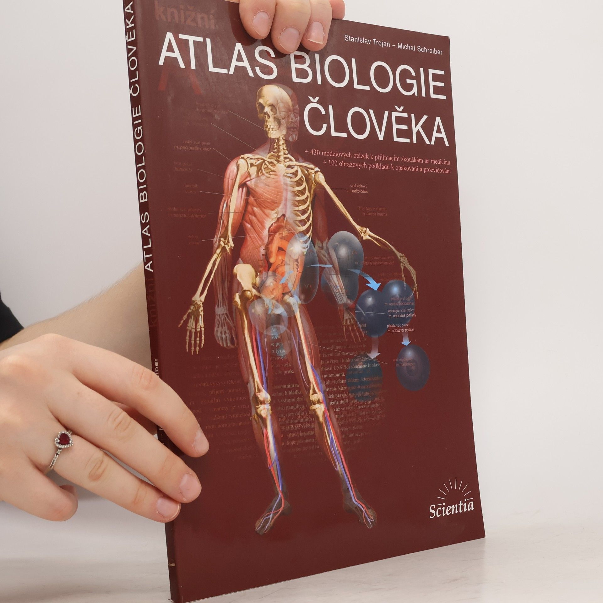 Atlas biologie člověka