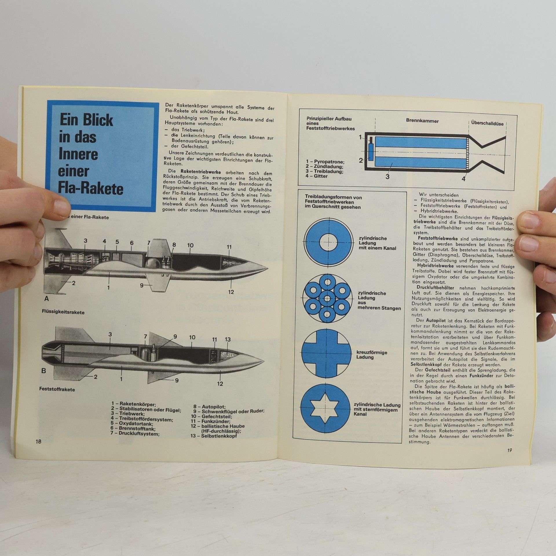 Karl Heinz Otto MTH – Fla-Raketen