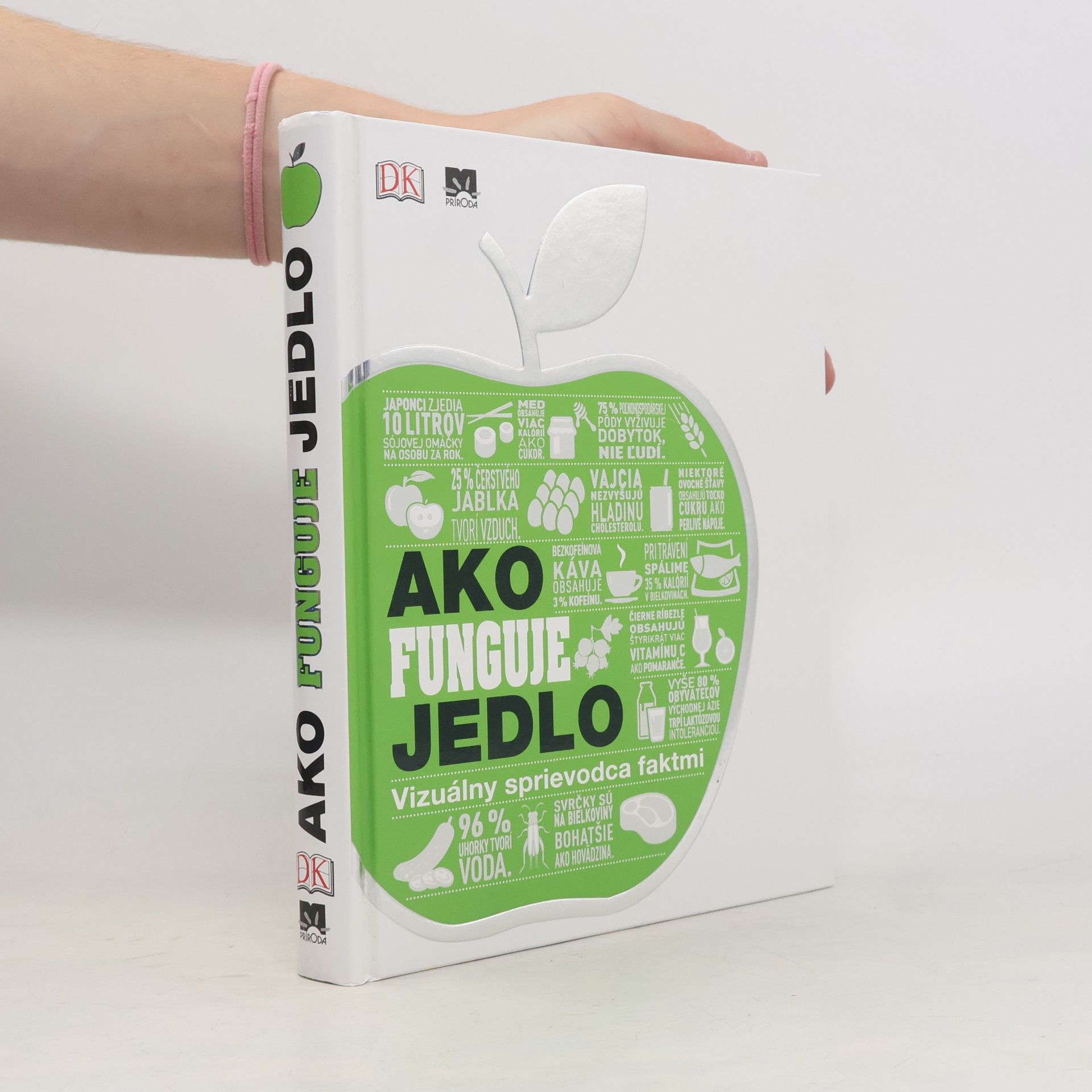 Autorenkollektiv Ako funguje jedlo