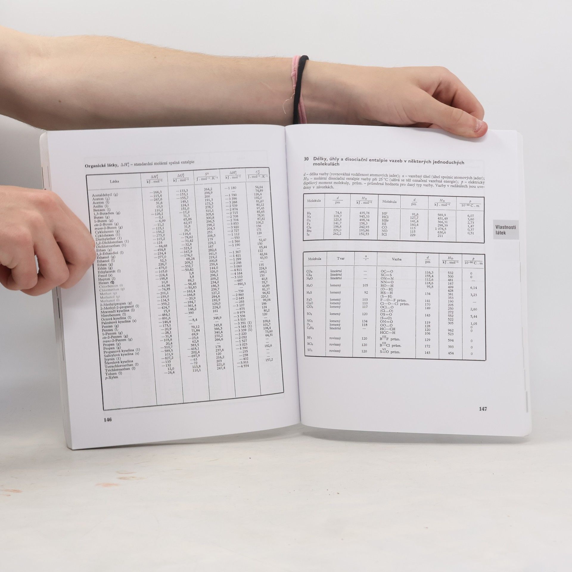 Kolektiv autorů Matematické, fyzikální a chemické tabulky pro střední školy