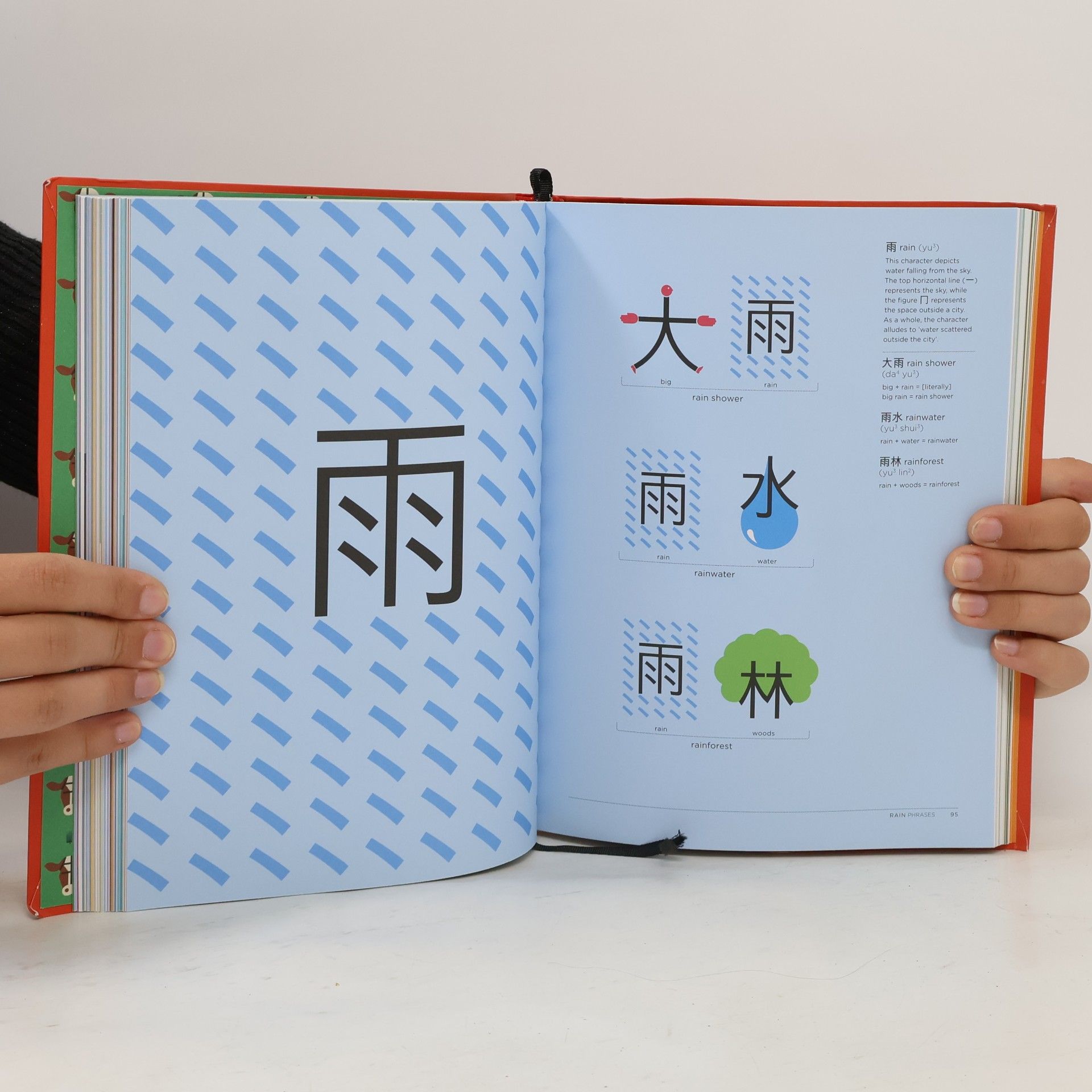 ShaoLan Hsueh Chineasy. The New Way to Read Chinese