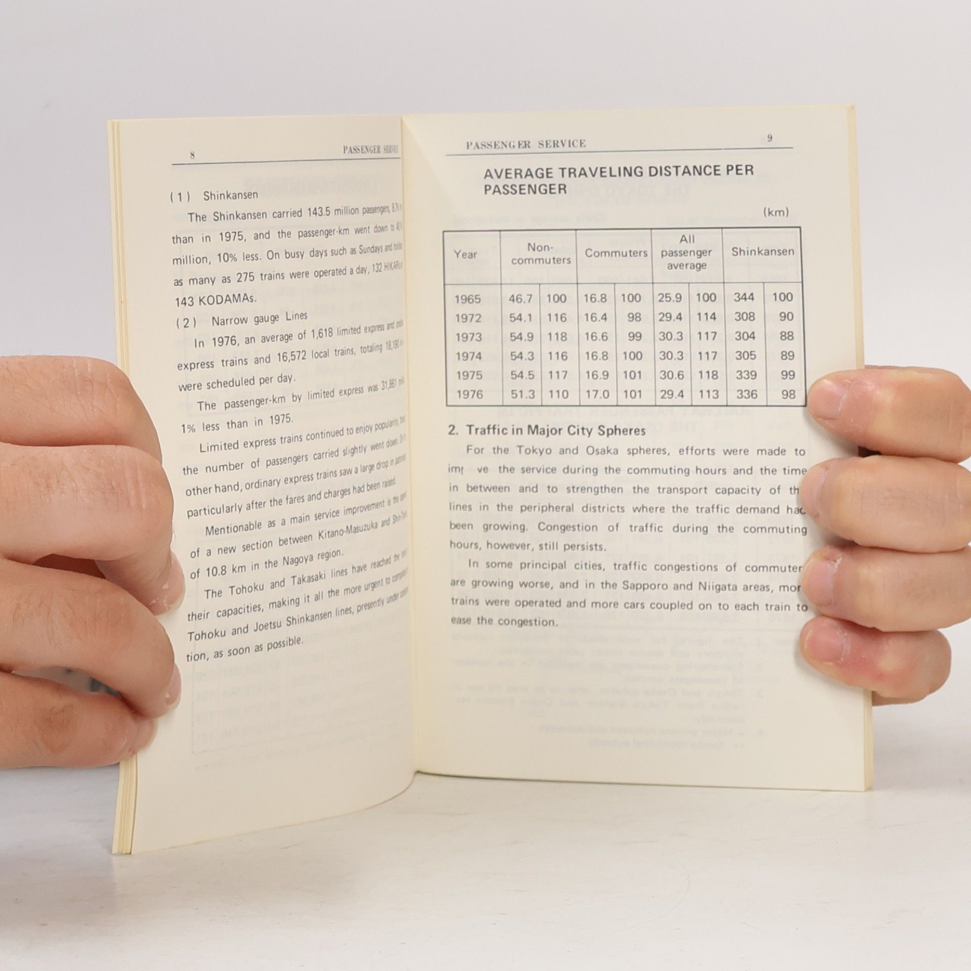 Various authors Facts & FiguresNational Railways