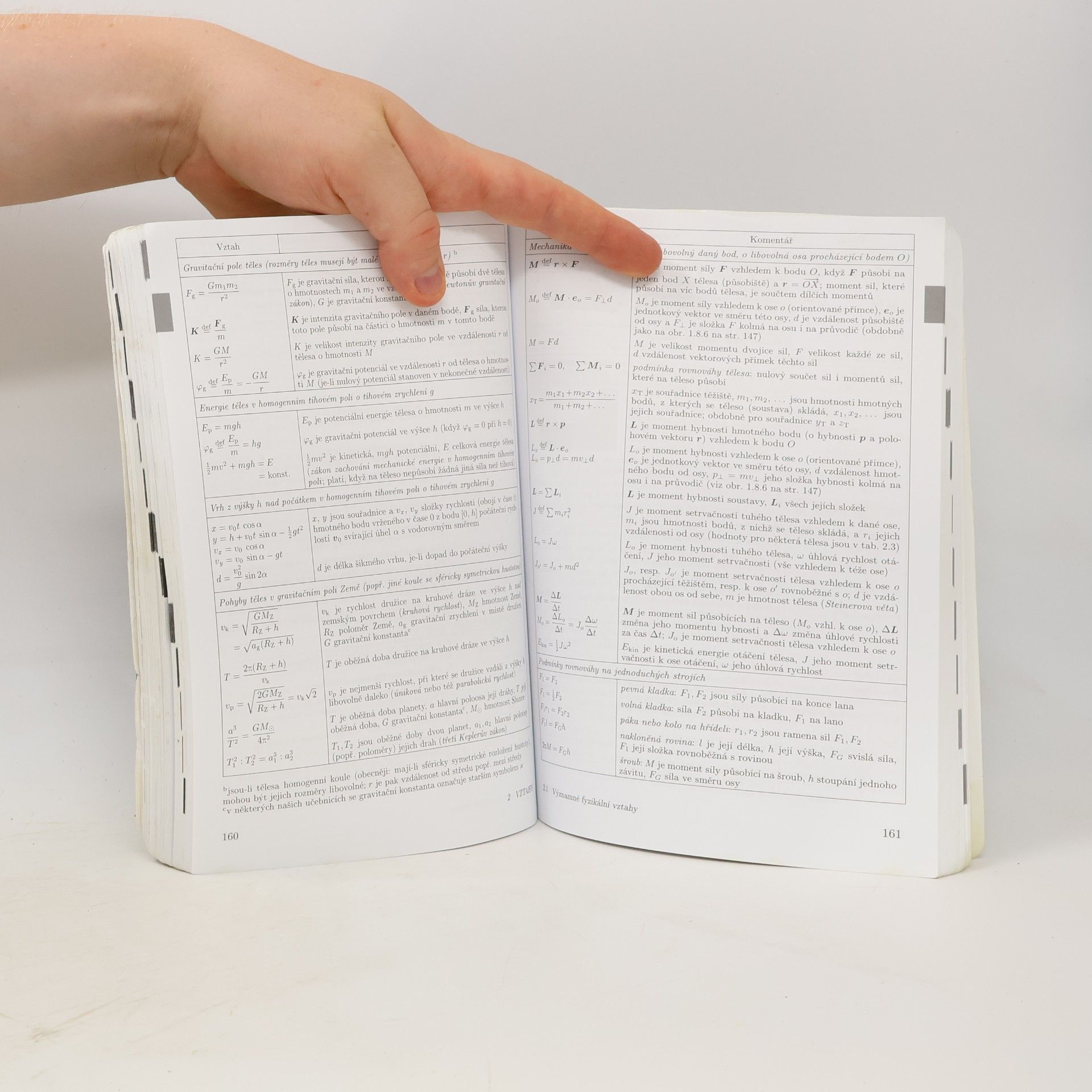 Jiří Mikulčák Matematické, fyzikální a chemické tabulky a vzorce pro střední školy