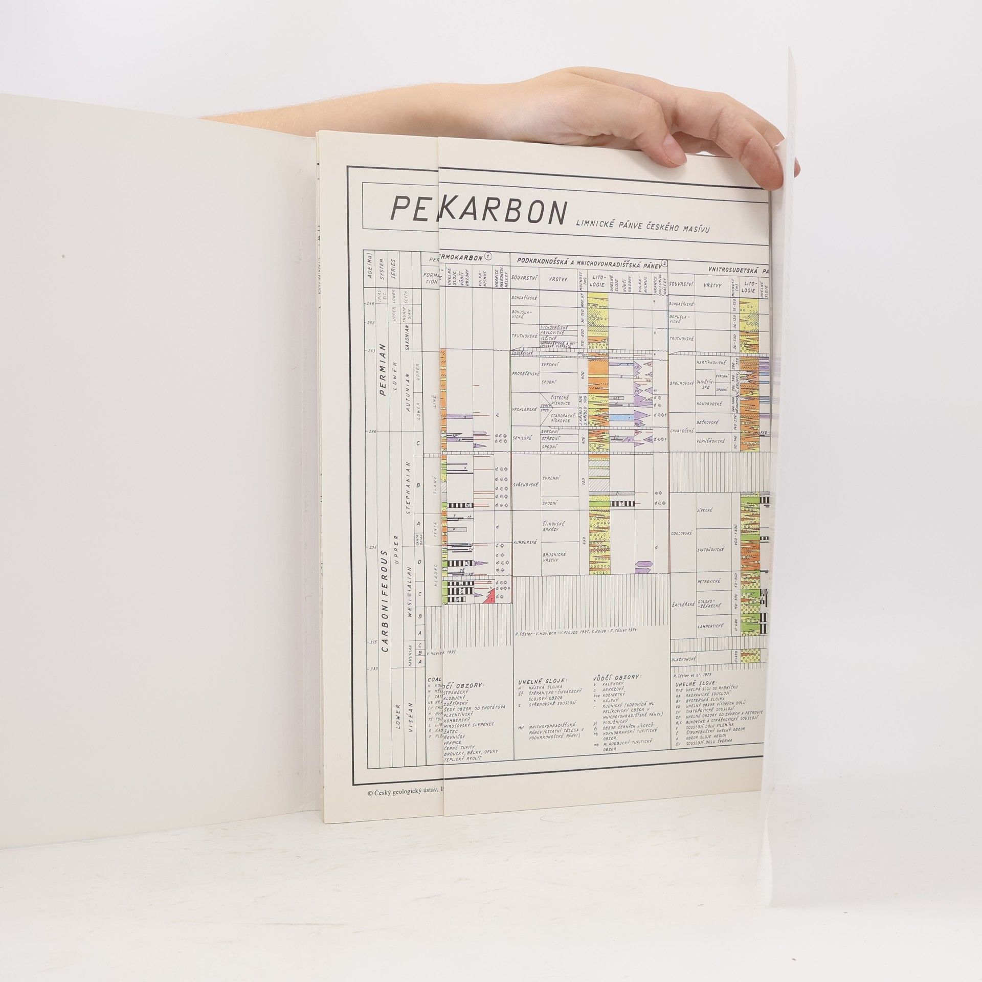 Josef Klomínský Geologický atlas České republiky : stratigrafie = Geological Atlas of the Czech Republic : Stratigraphy