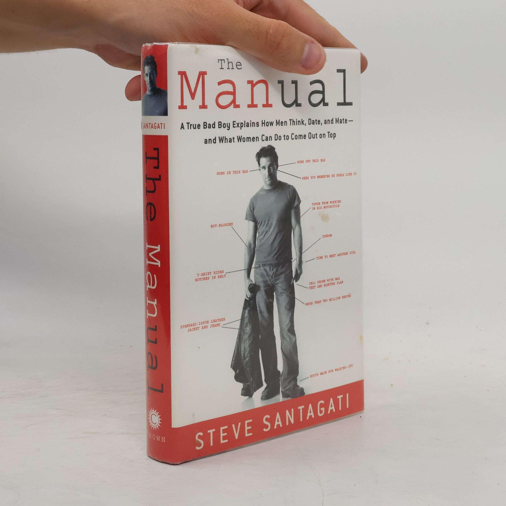 Steve Santagati The Manual