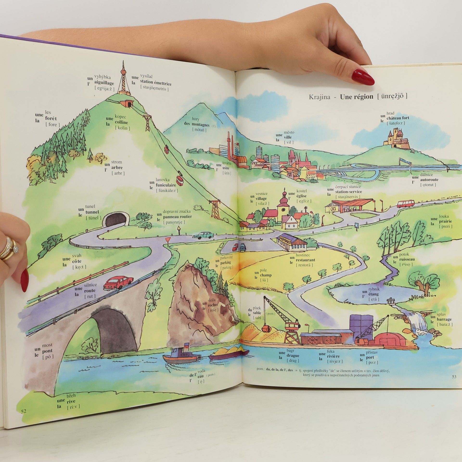 Josef Švarc Francouzština dětem. Le français pour les enfants. Jazyk hrou