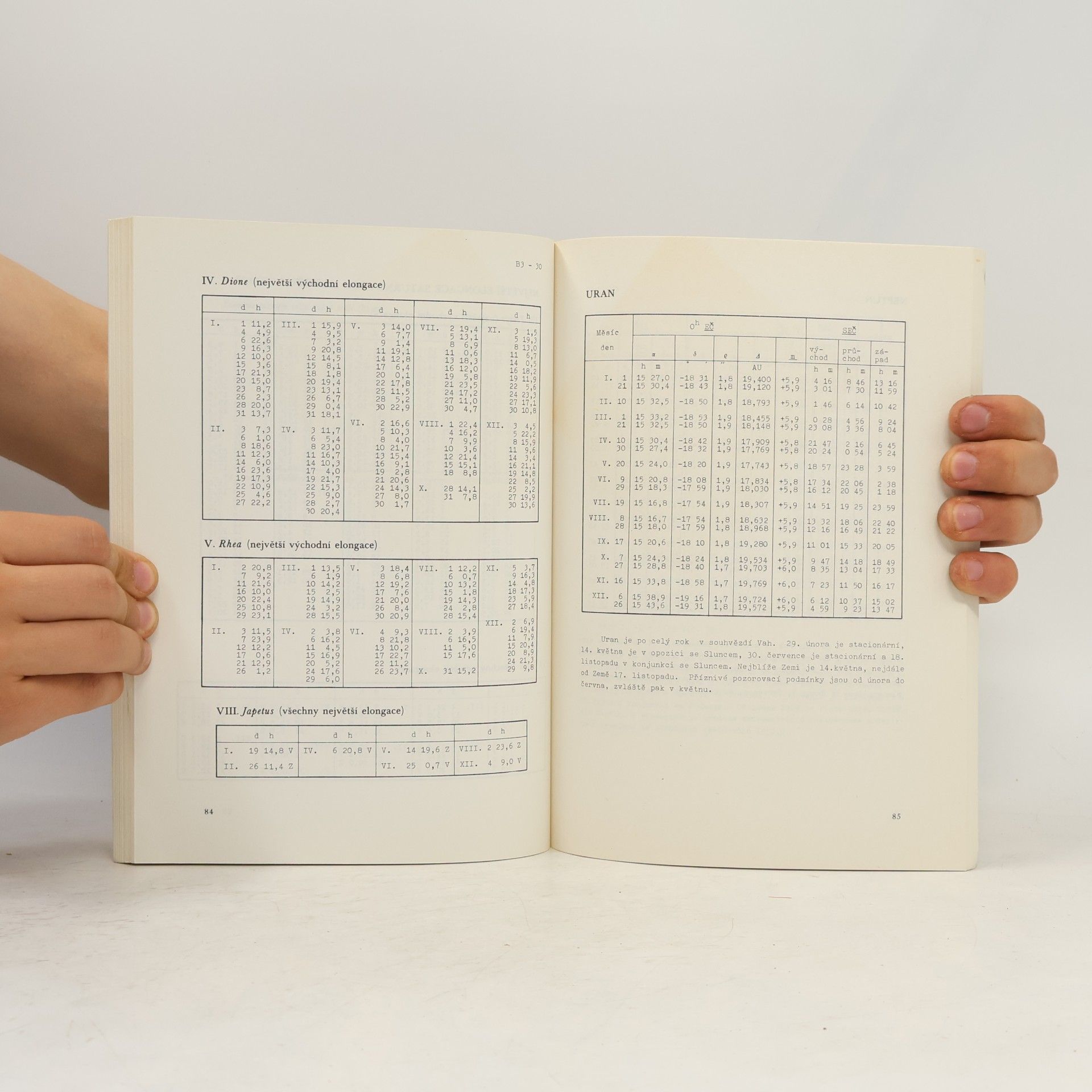 Kolektív autorov Hvězdářská ročenka 1980. Přehled pokroků v astronomii