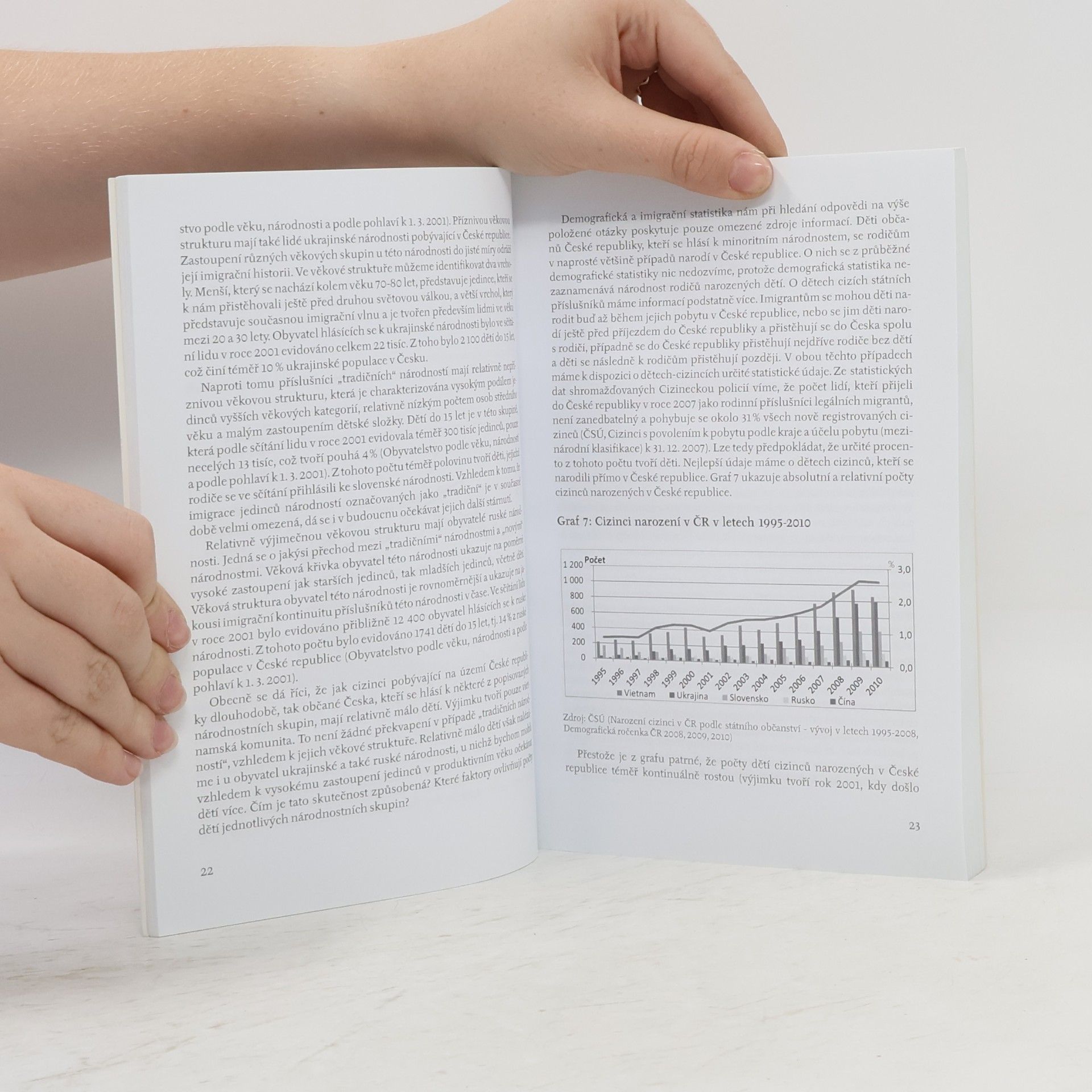 Yvona Kostelecká Žáci-cizinci v základních školách