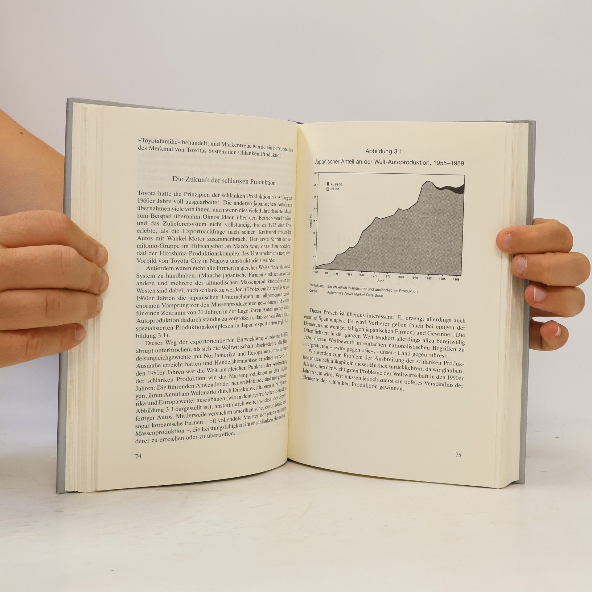 James P. Womack Die zweite Revolution in der Autoindustrie