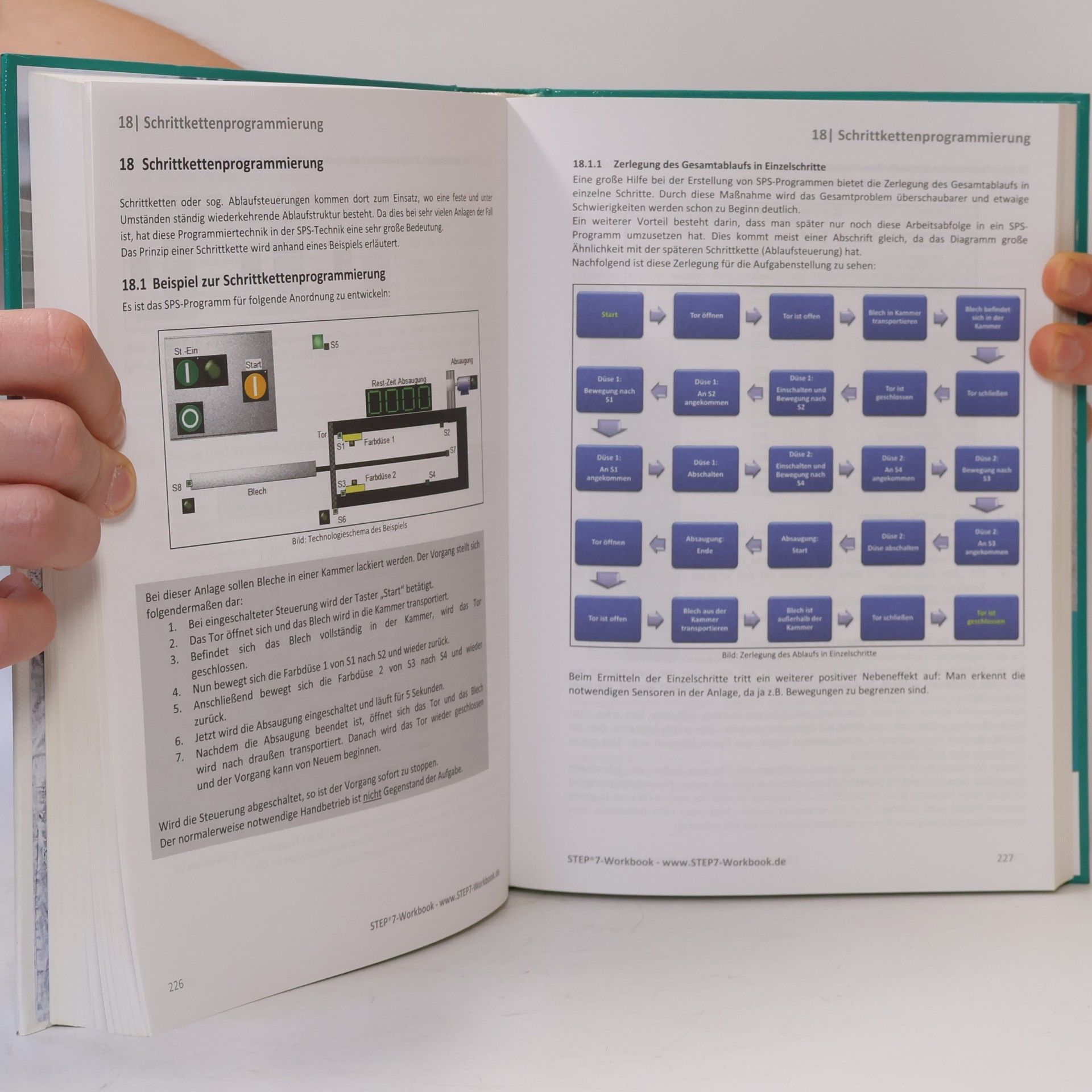 Torsten Weiß STEP7-Workbook - Einführung in die STEP7-Programmiersprache mit TIA-Portal, Step7 V5.x und WinSPS-S7 - 7. Auflage
