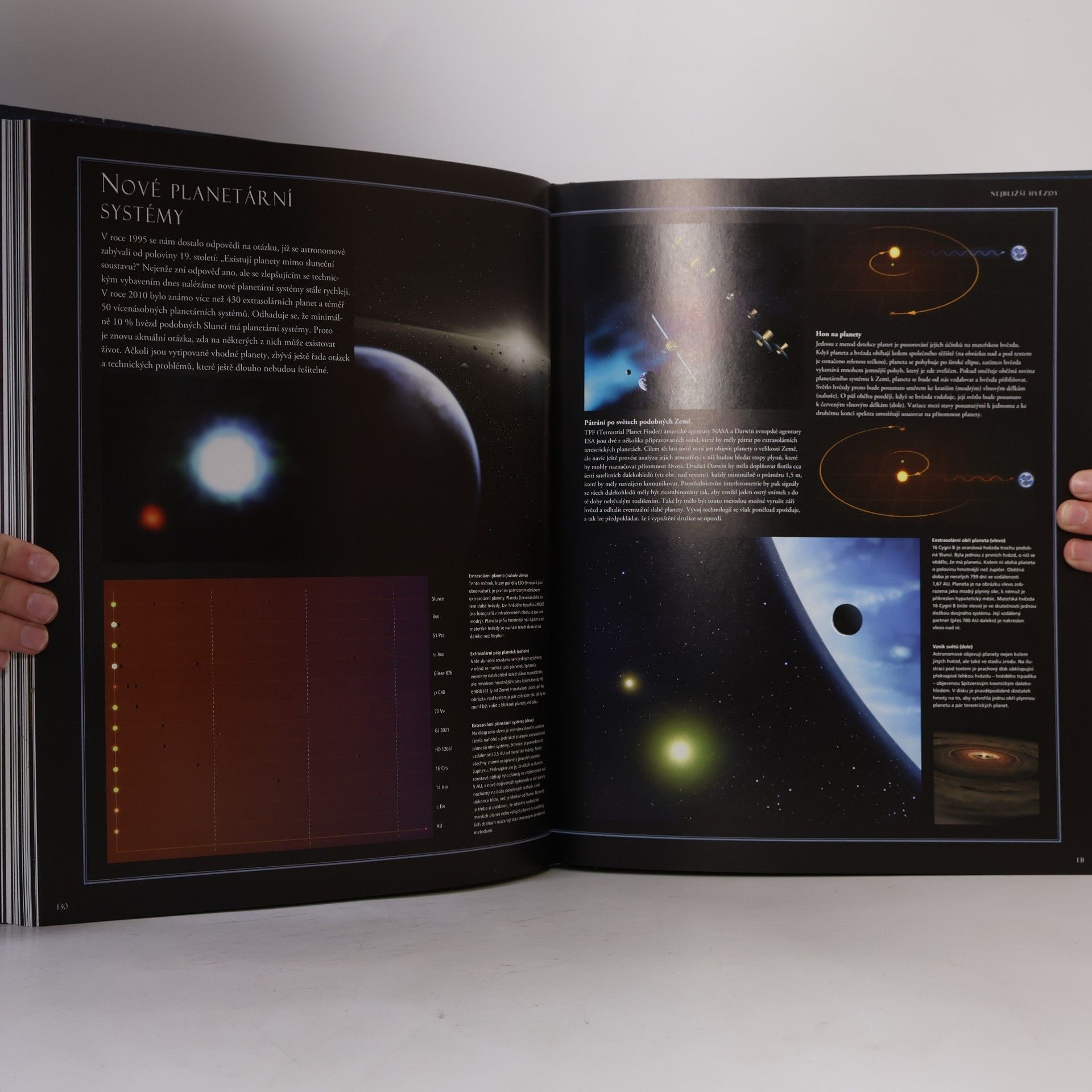 Wil Tirion Velký ilustrovaný atlas vesmíru