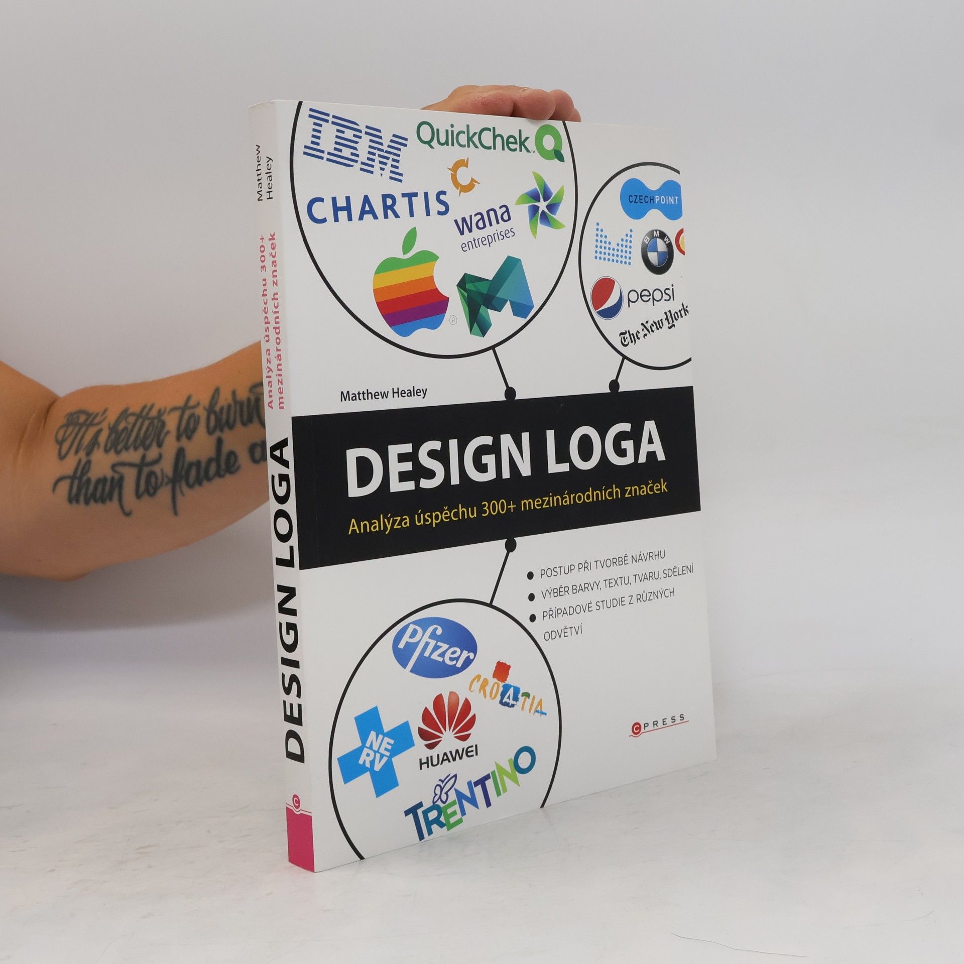 Matthew Healey Design loga. Analýza úspěchu 300+ mezinárodních značek