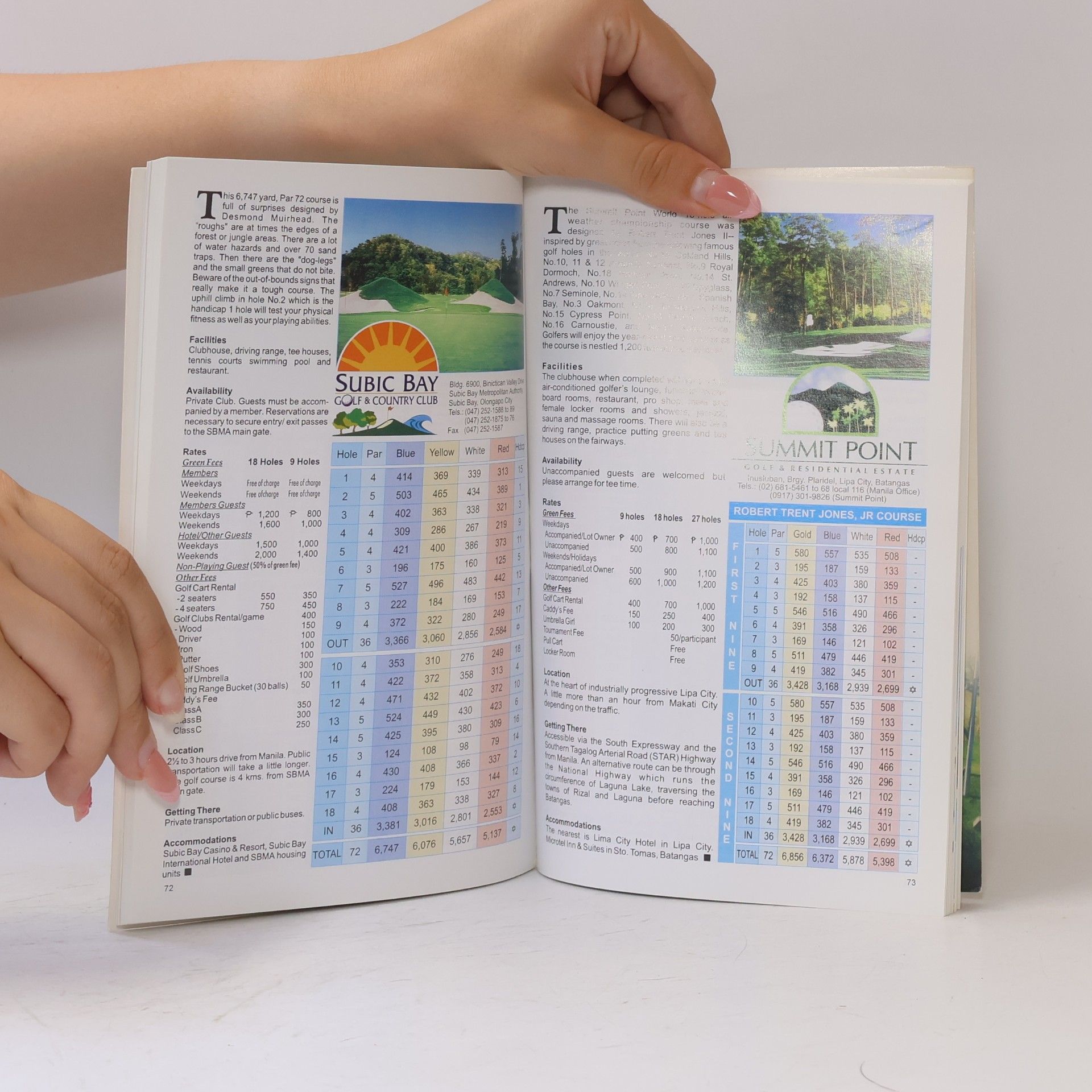 Various authors Golf Guide