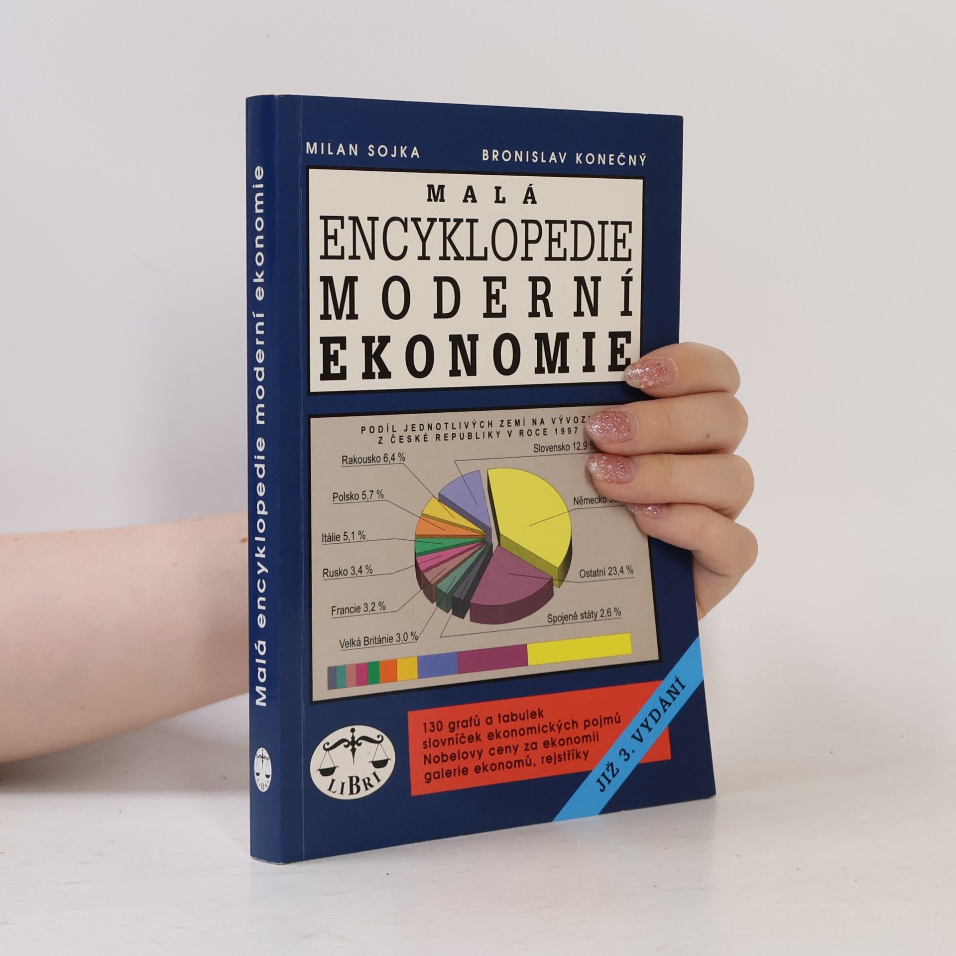 Bronislav Konečný Malá encyklopedie moderní ekonomie