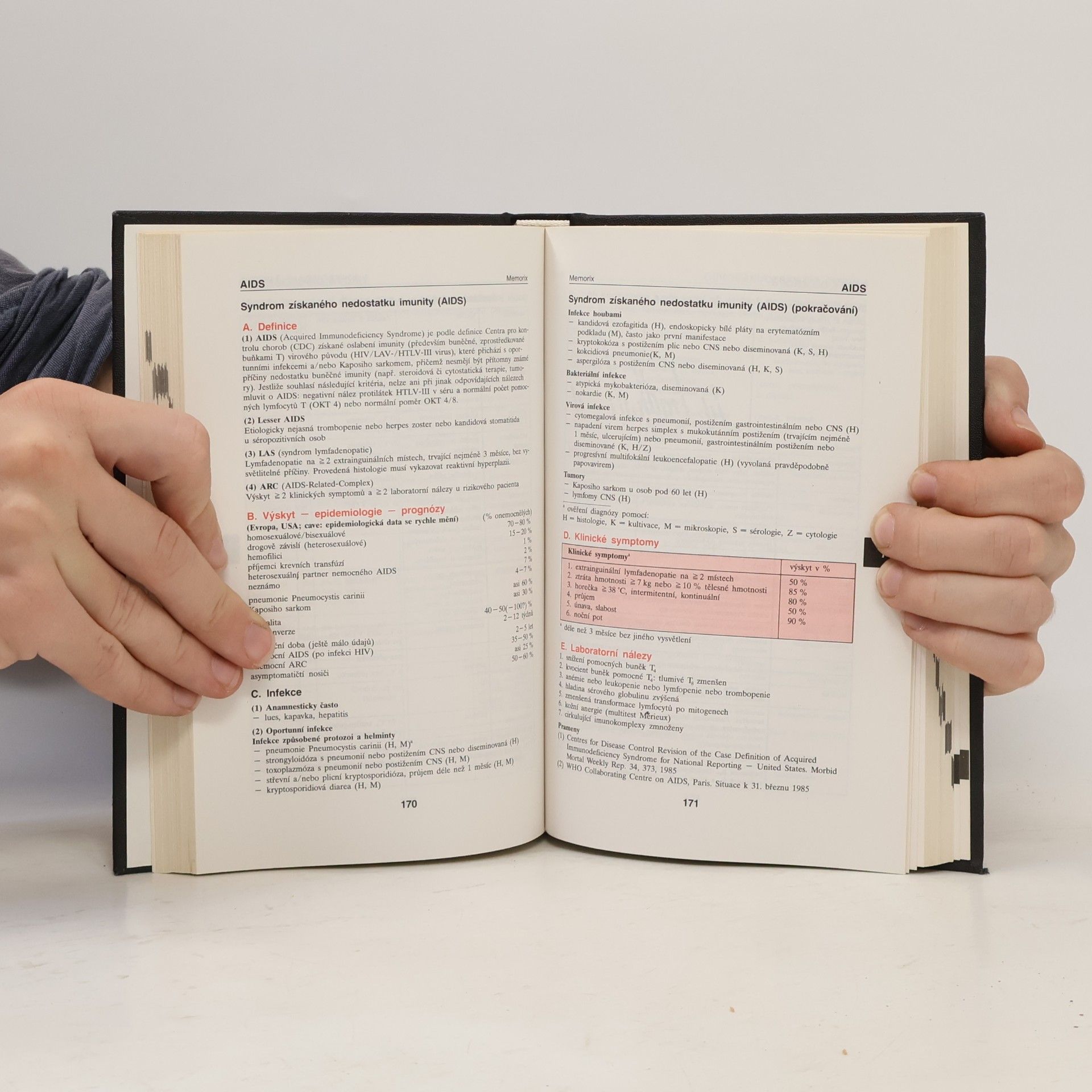 Conrad Droste Memorix. Vademecum lékaře