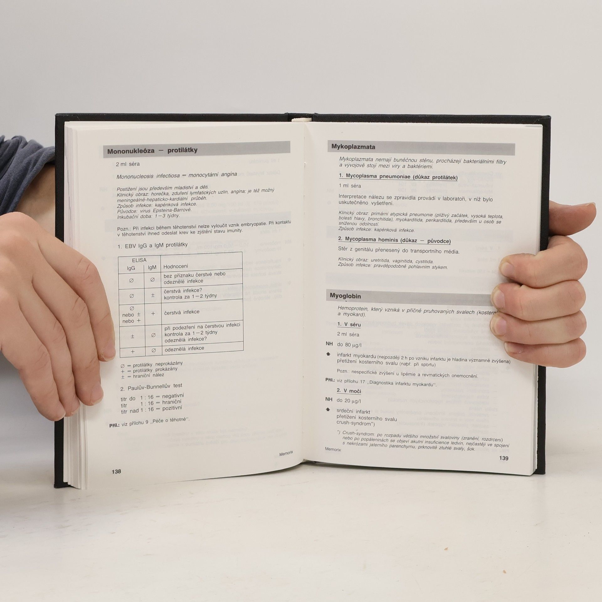Siegfried Kessler Memorix. Laboratorní diagnostika
