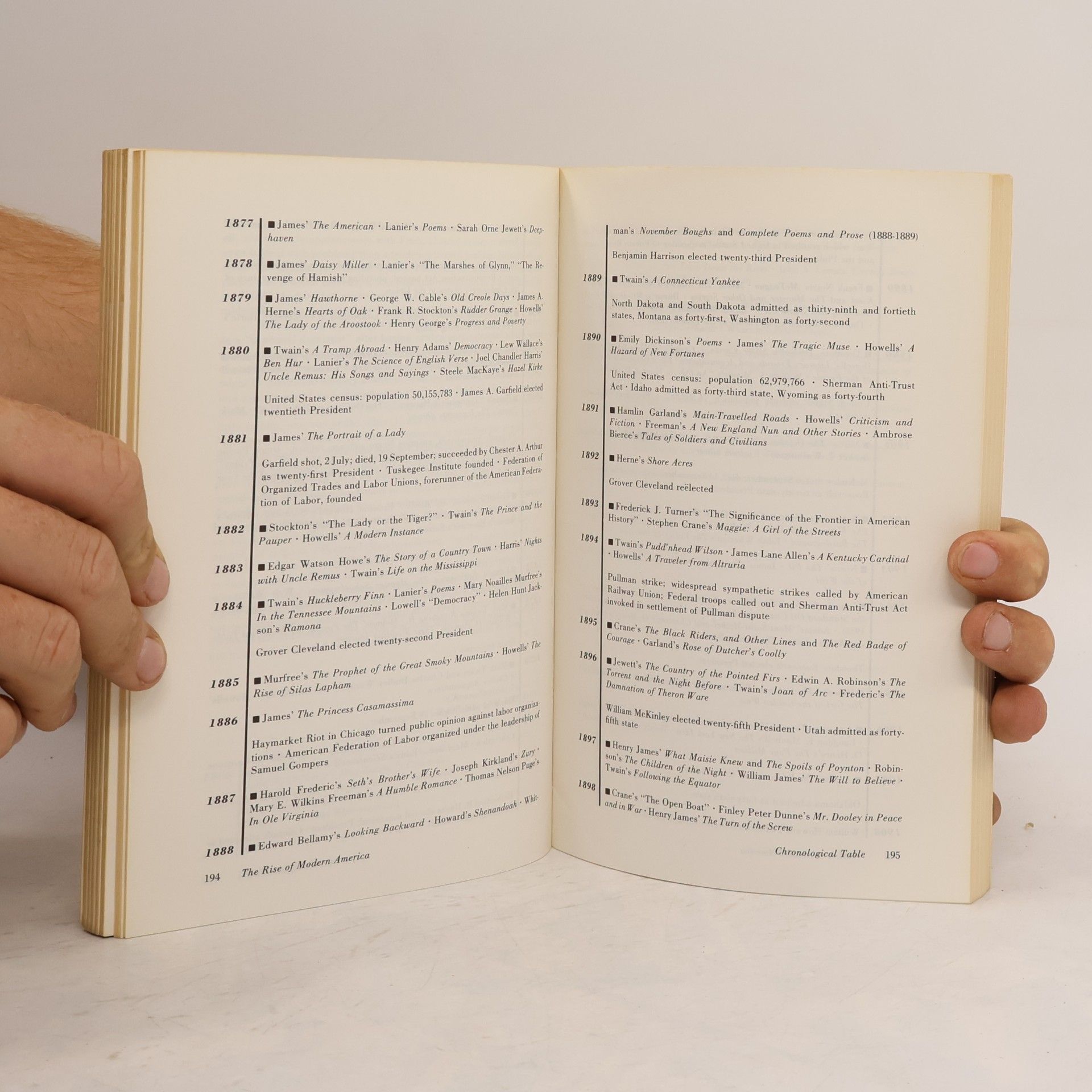 Various authors American Literature. A Brief History