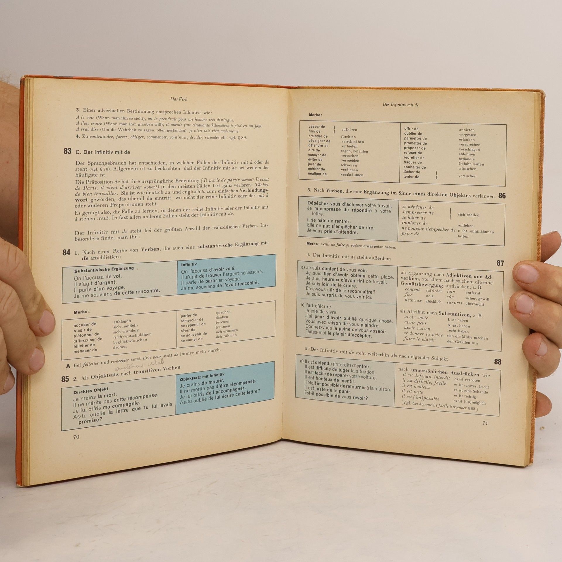 H. W. Klein Französische Sprachlehre
