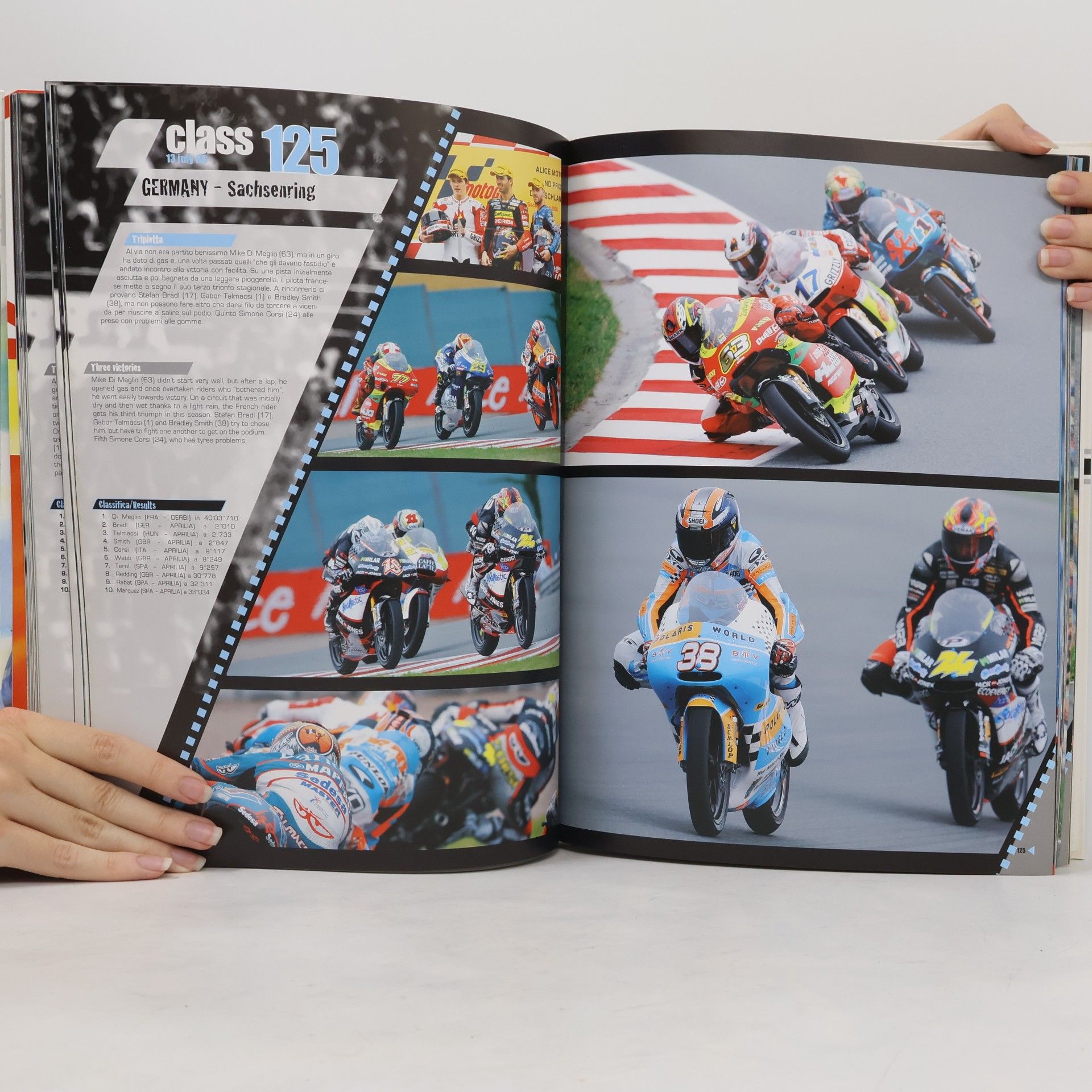 Various authors Motoracing News 2008