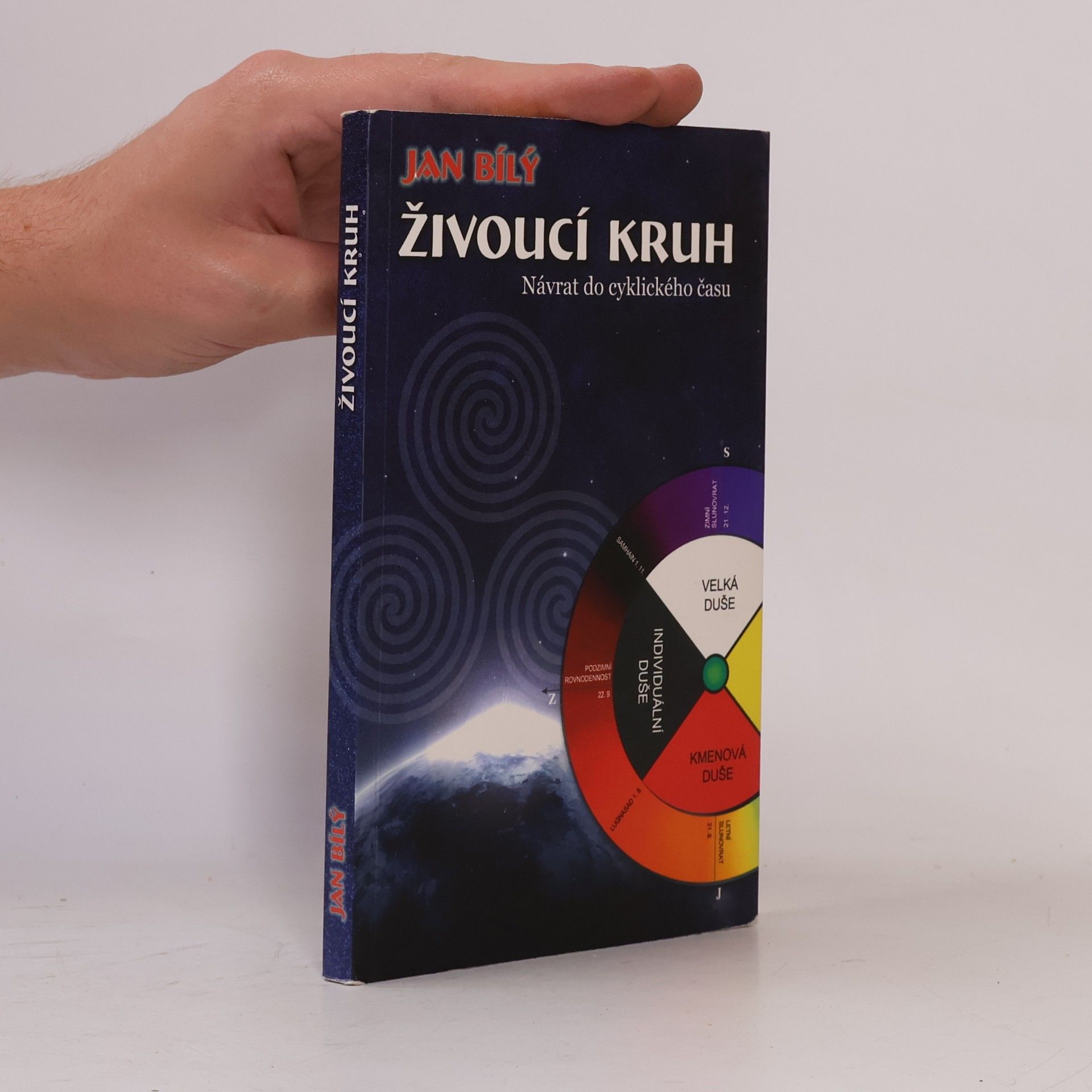 Jan Bílý Živoucí kruh