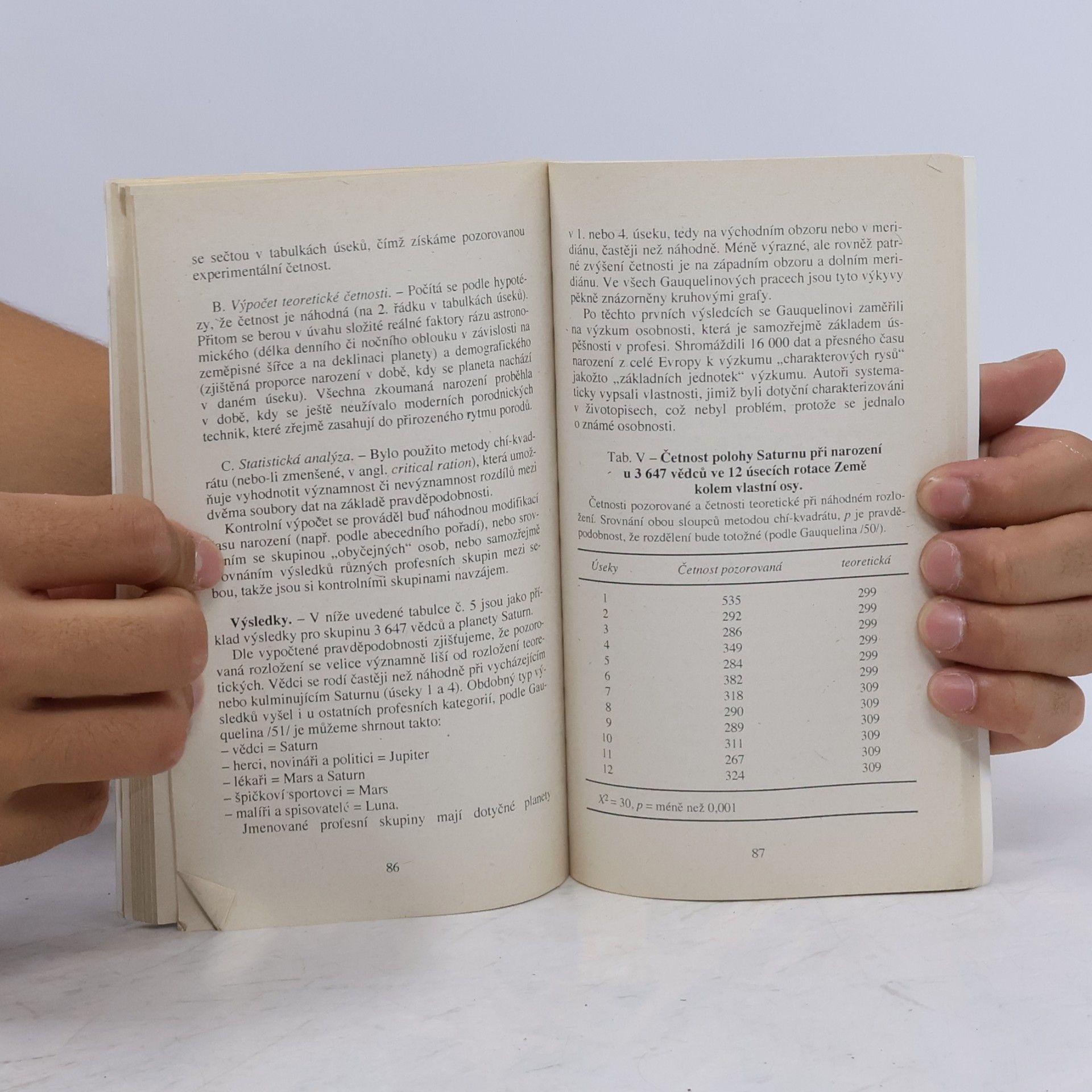 Suzel Fuzeau Braesch Astrologie