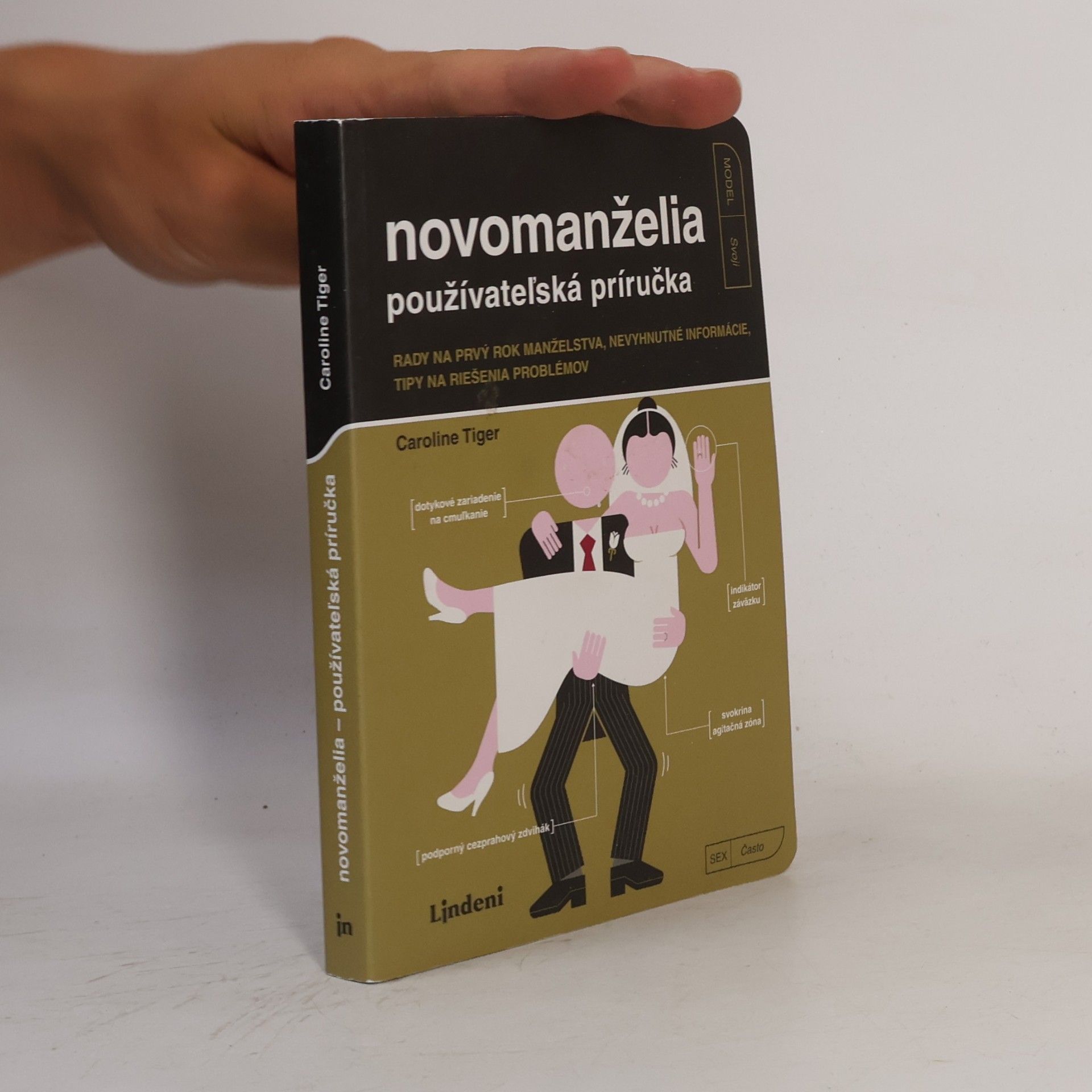 Caroline Tiger Novomanželia – používateľská príručka