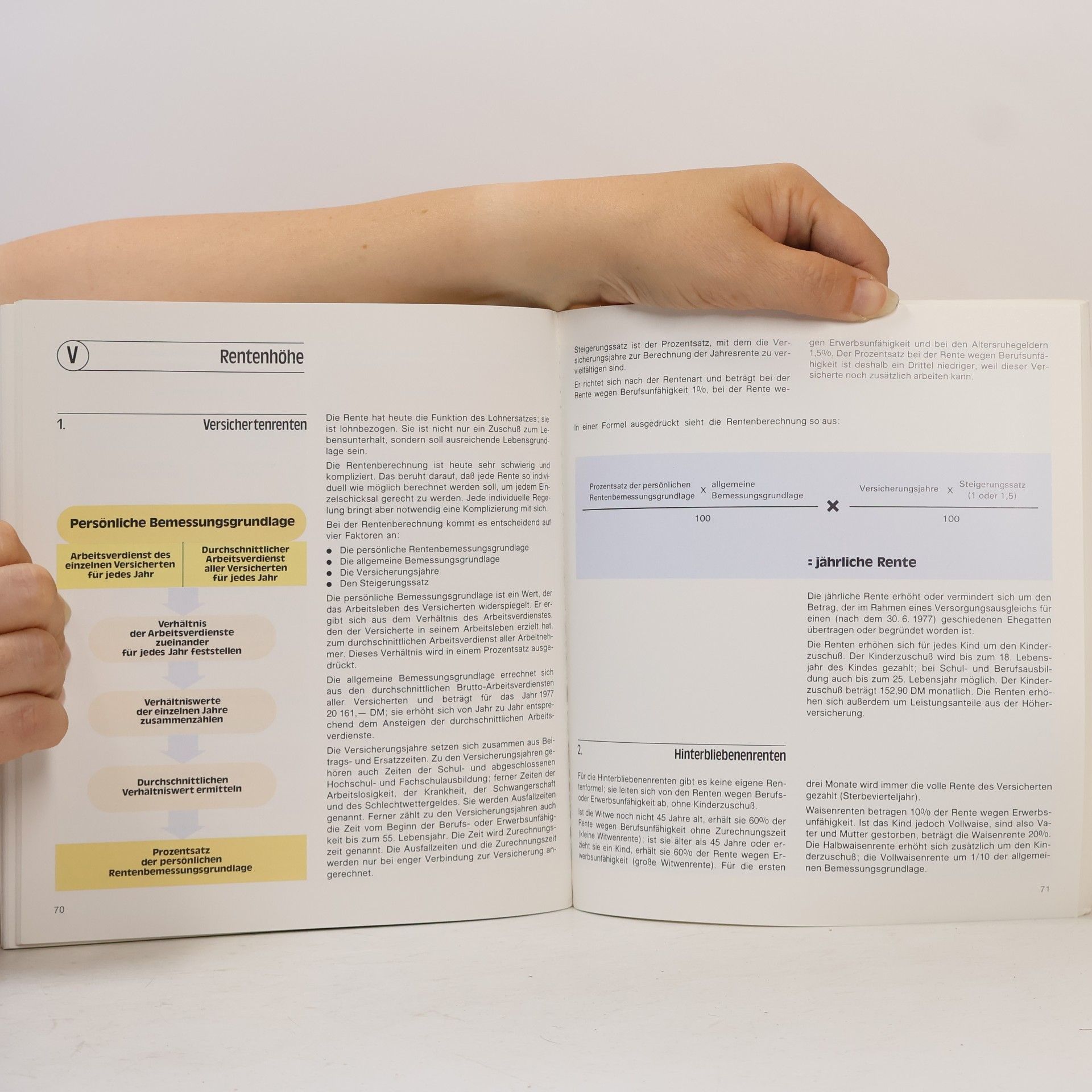 Autorenkollektiv Unsere Sozial Versicherung