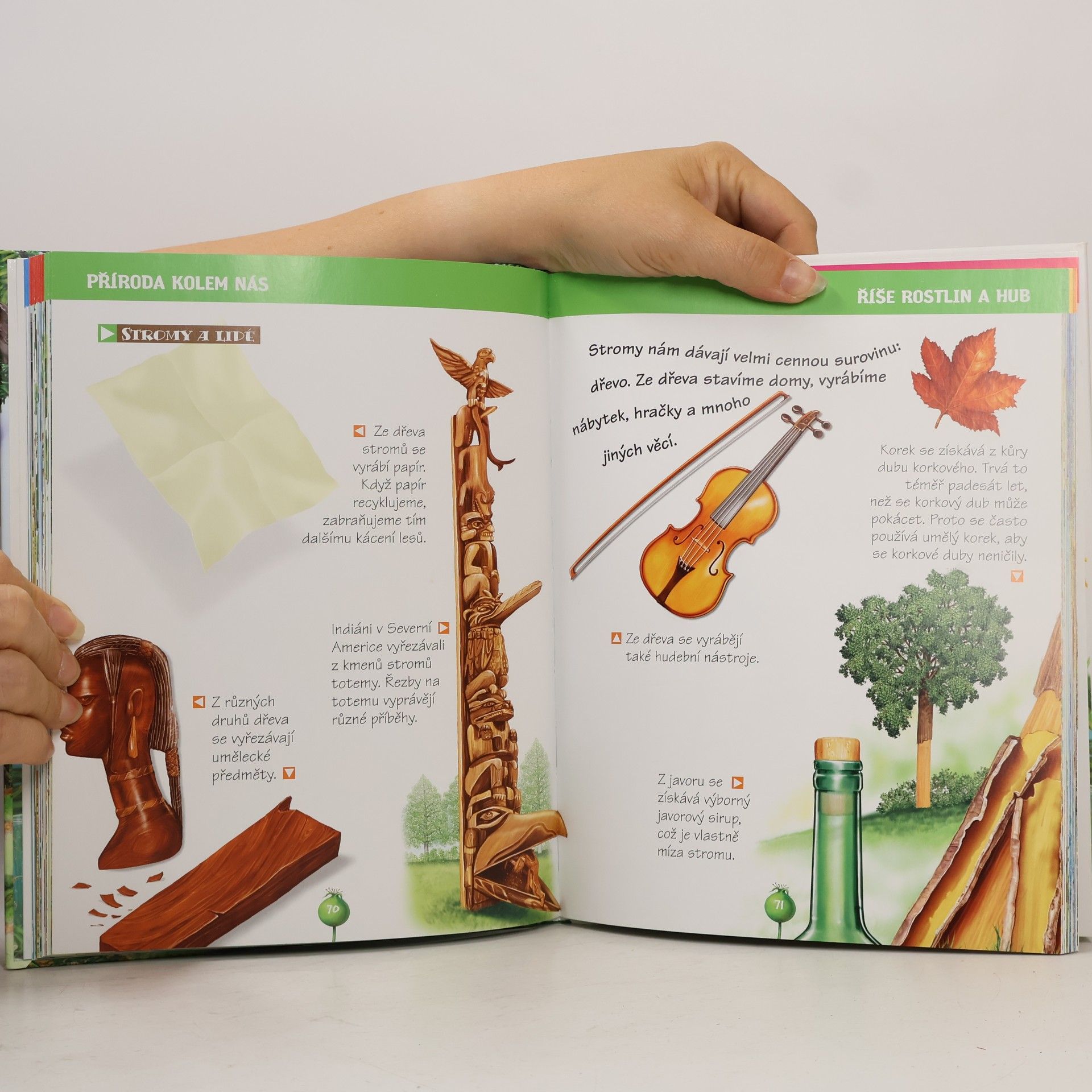 Autores varios Encyklopedie: Příroda
