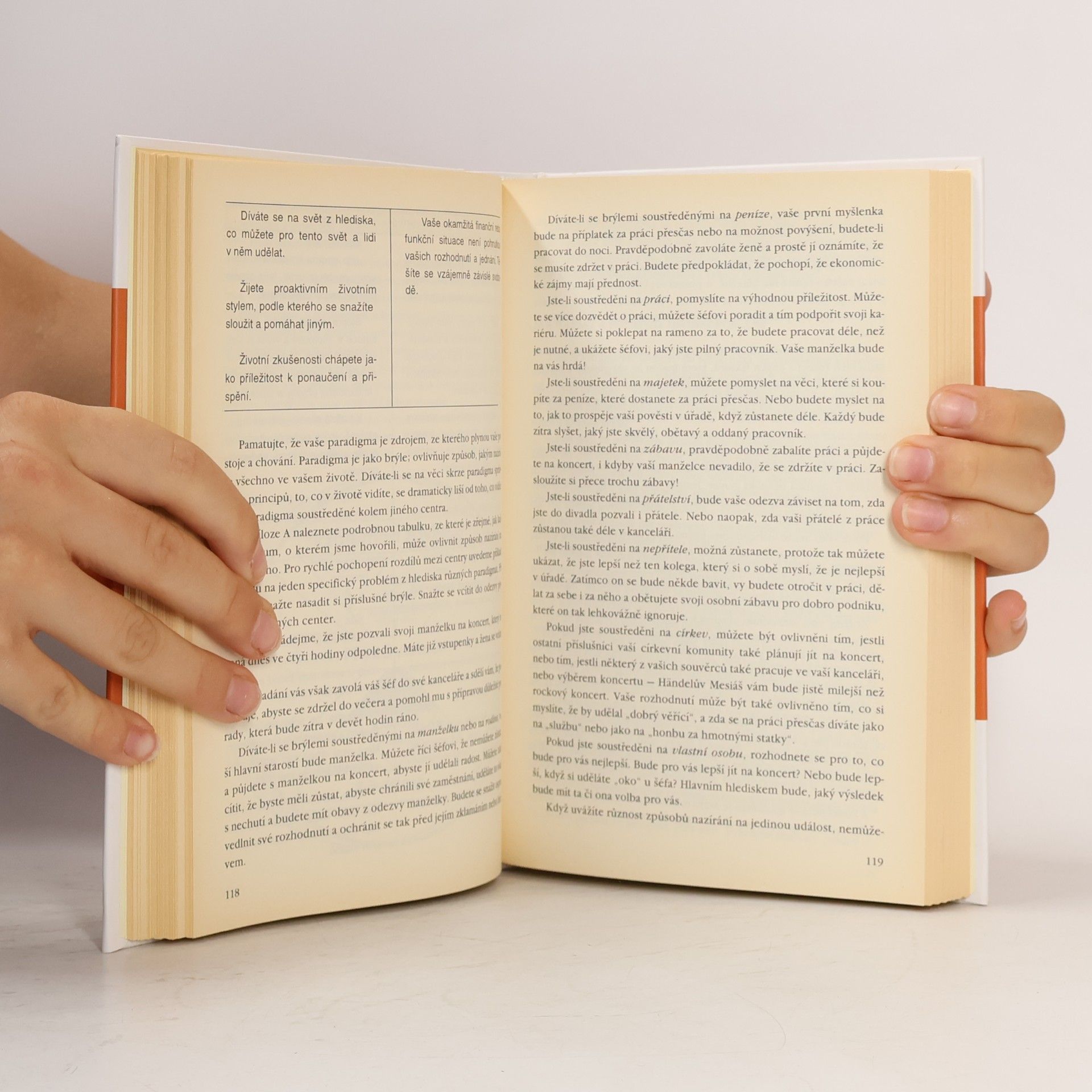 Stephen R. Covey 7 návyků vůdčích osobností pro úspěšný a harmonický život
