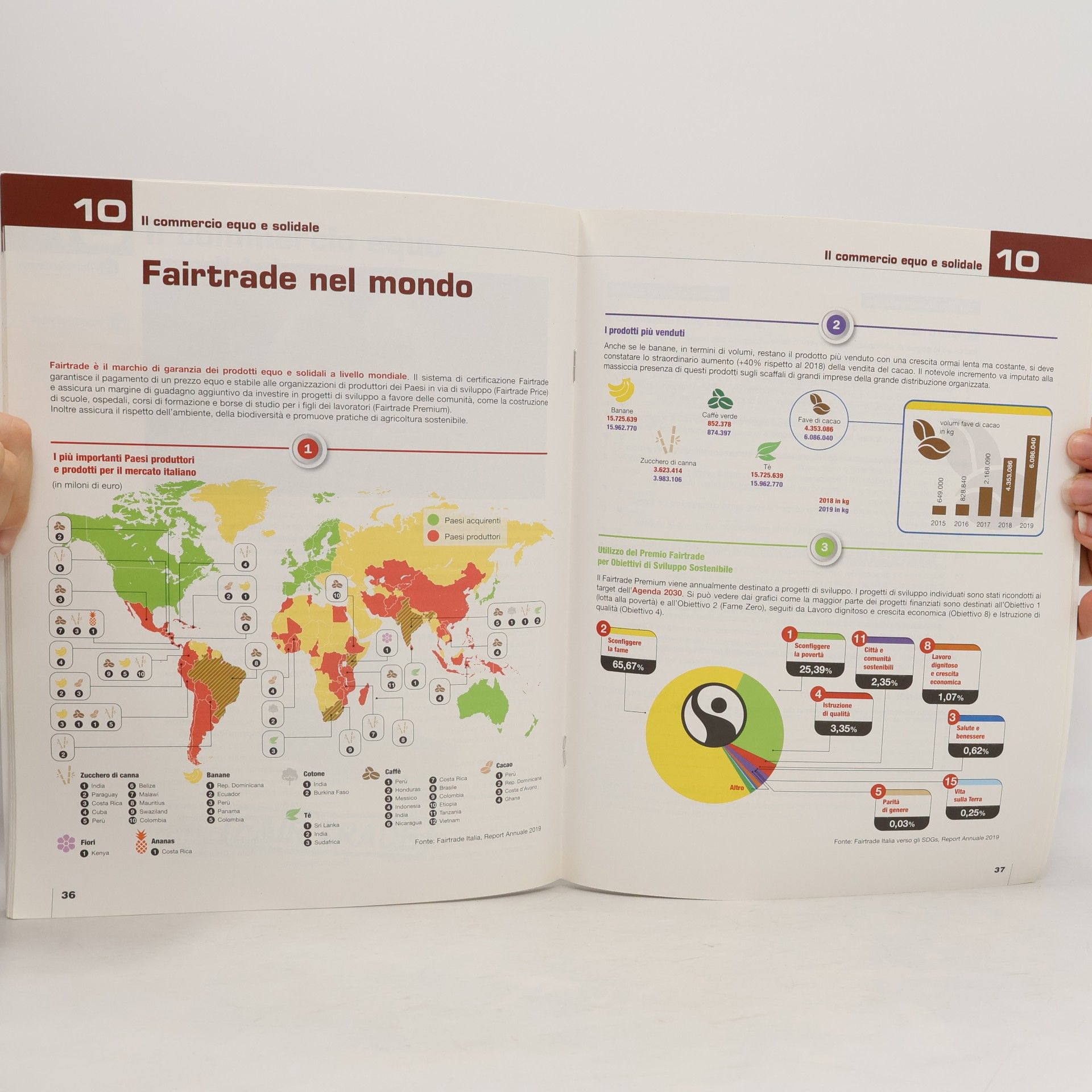 Collectif d'auteurs Quaderno delle competenze
