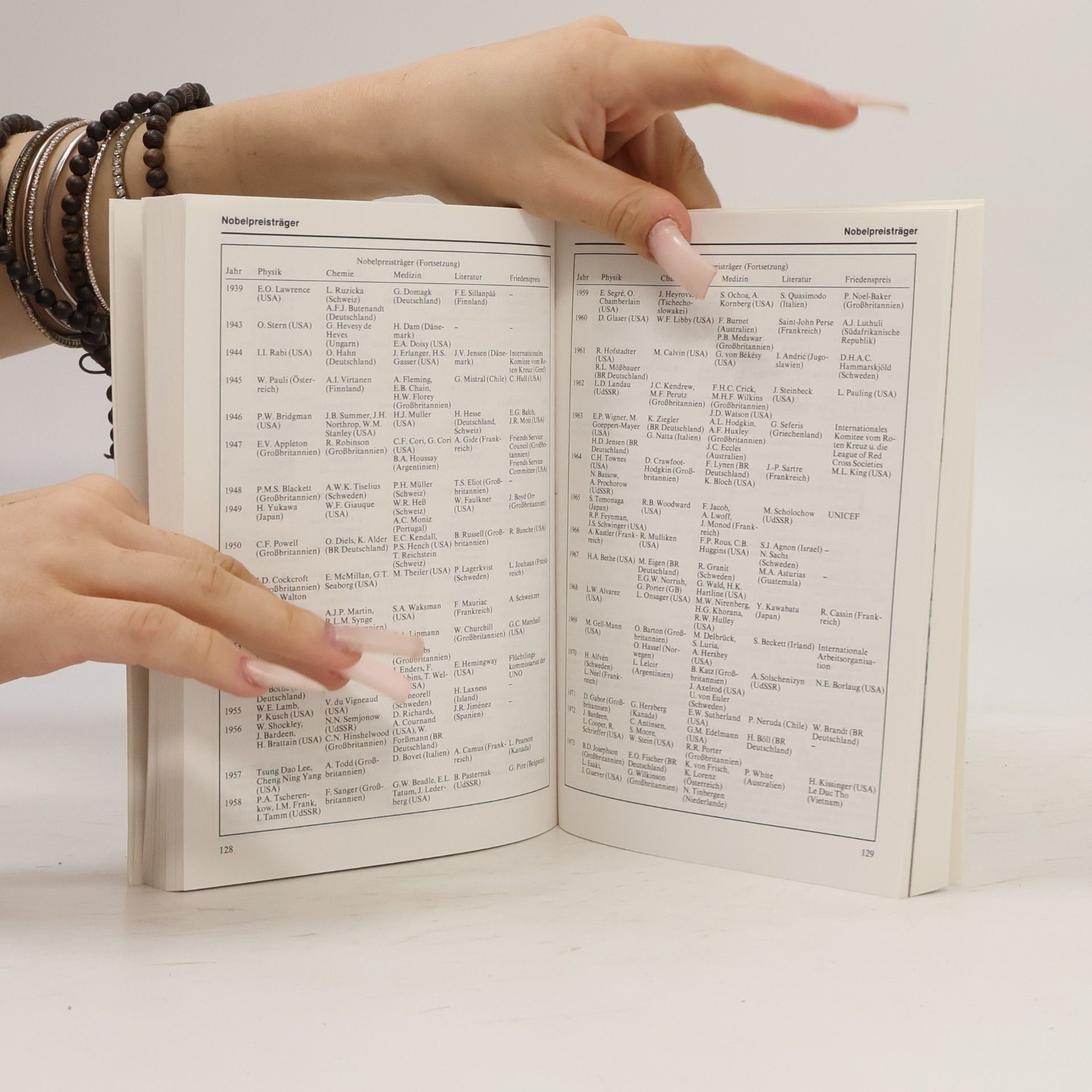 Collectif d'auteurs Das neue Taschen-Lexikon 11. NO