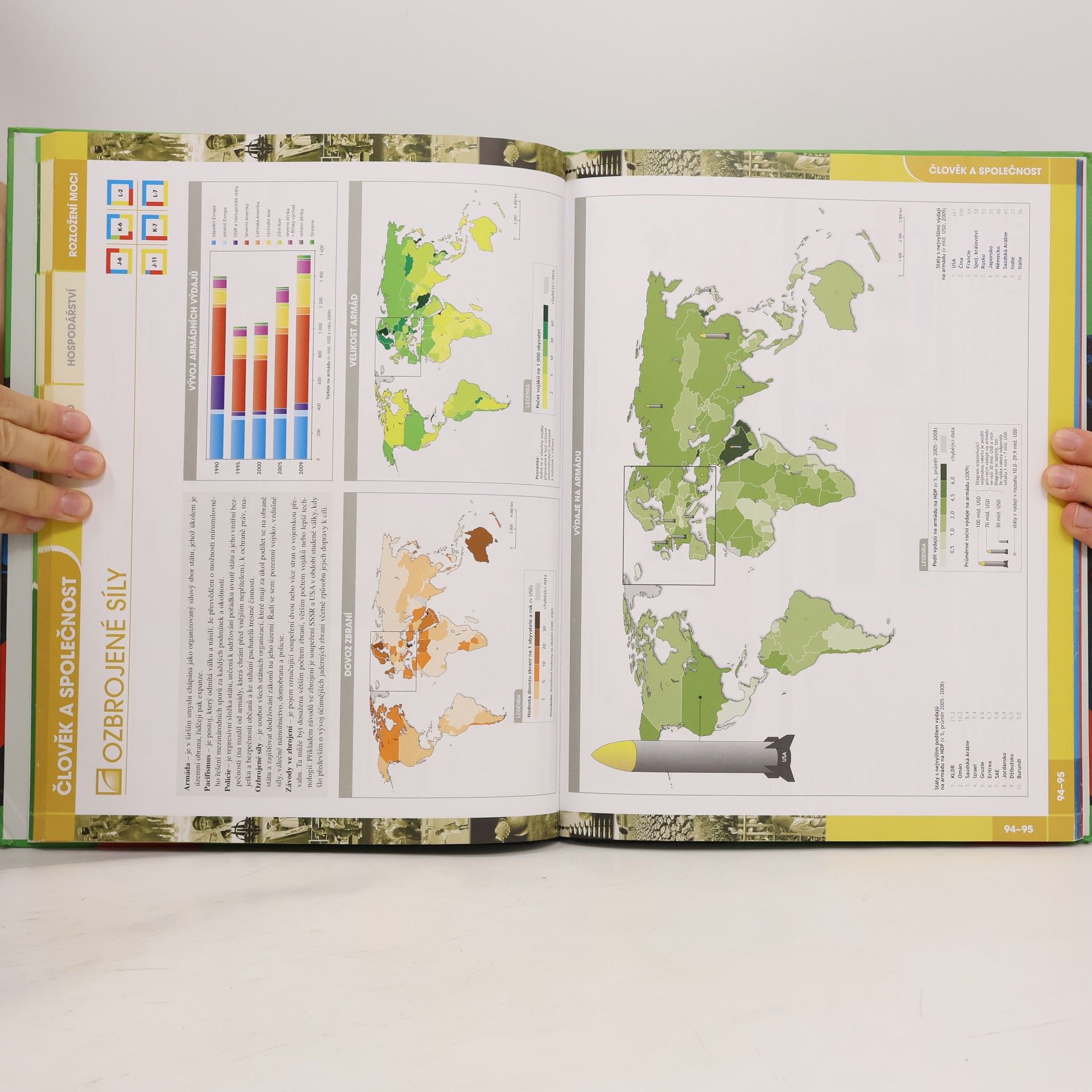 Martin Hanus Školní atlas dnešního světa