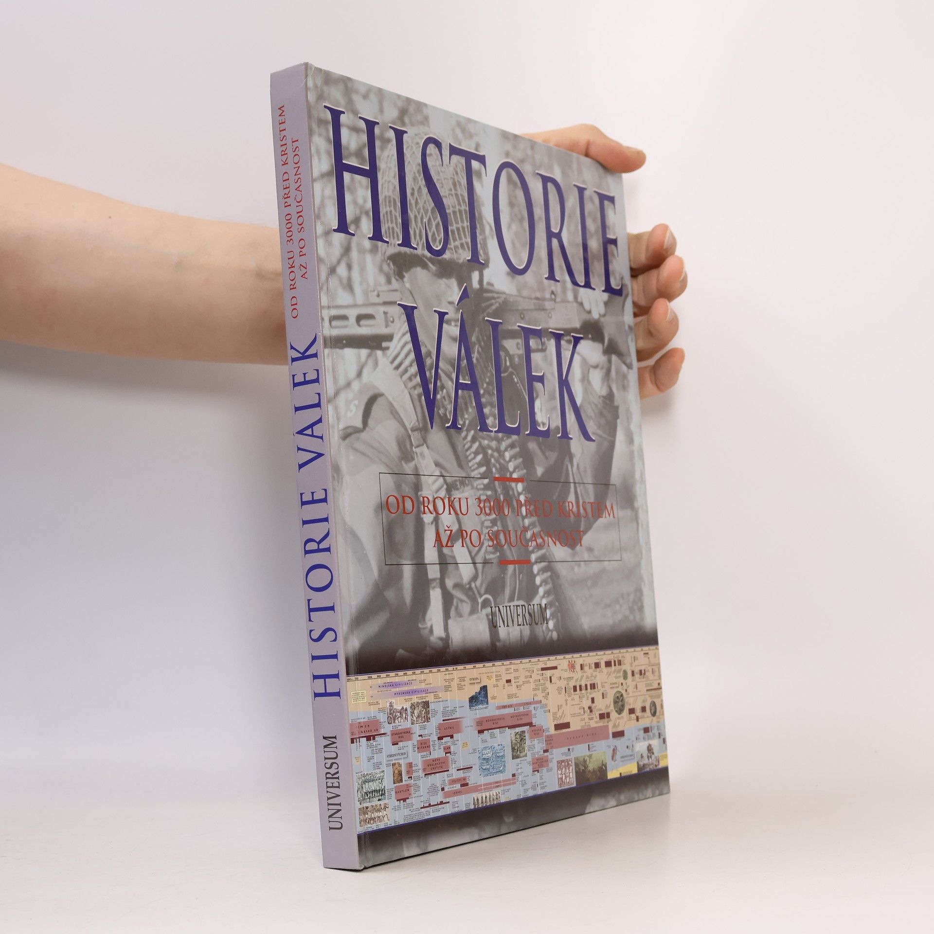 Historie válek