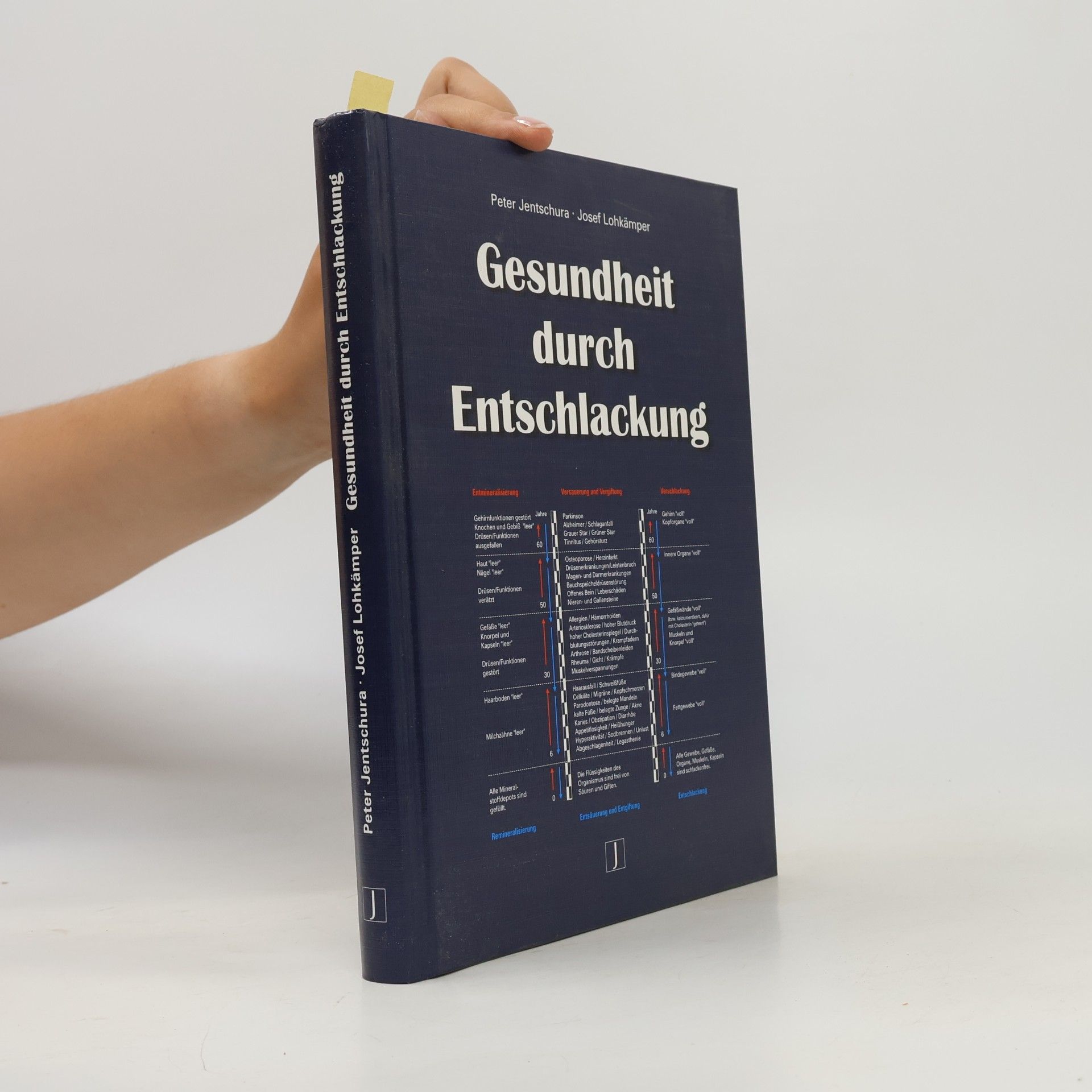 Josef Lohkämper Gesundheit durch Entschlackung