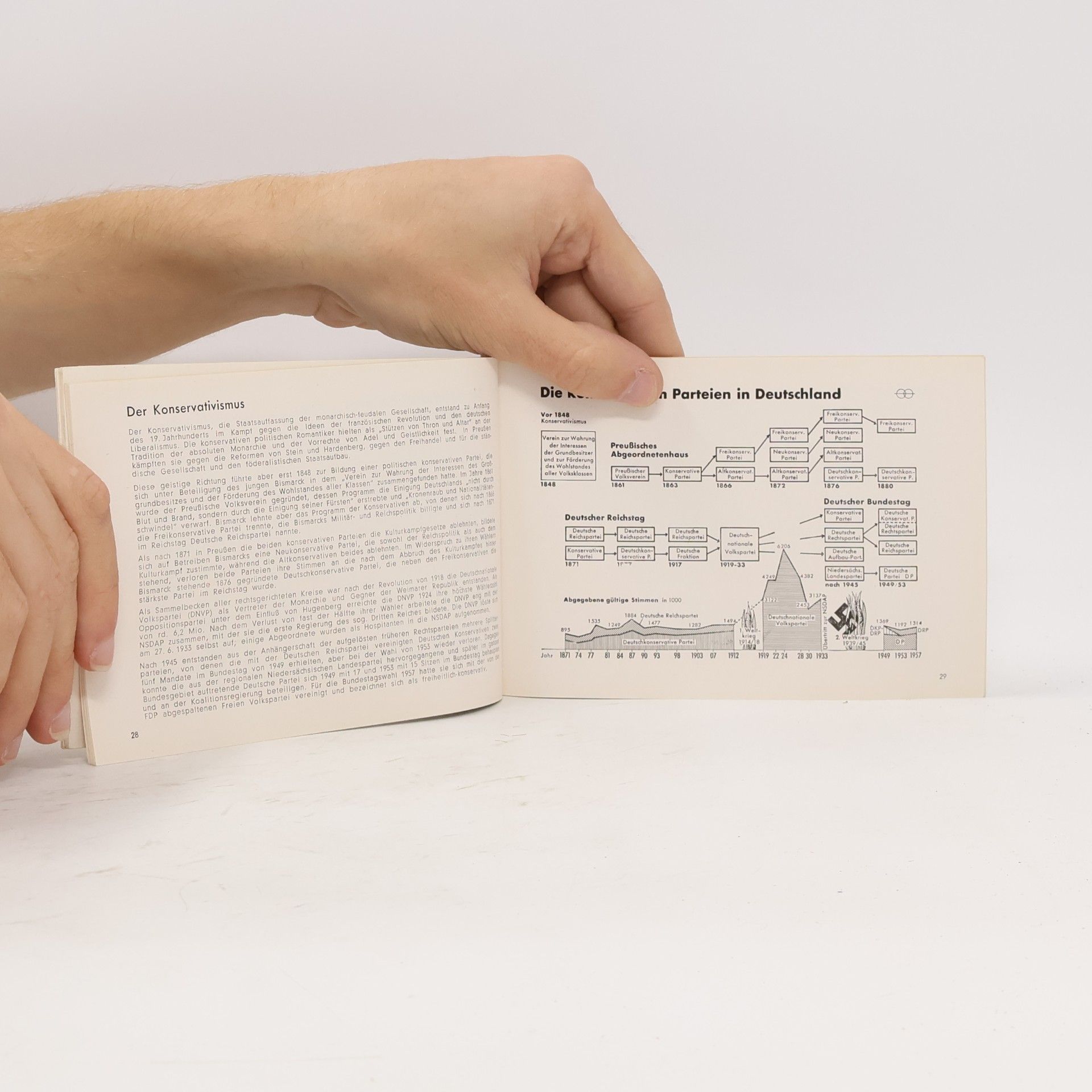 Collectif d'auteurs Volk und Staat