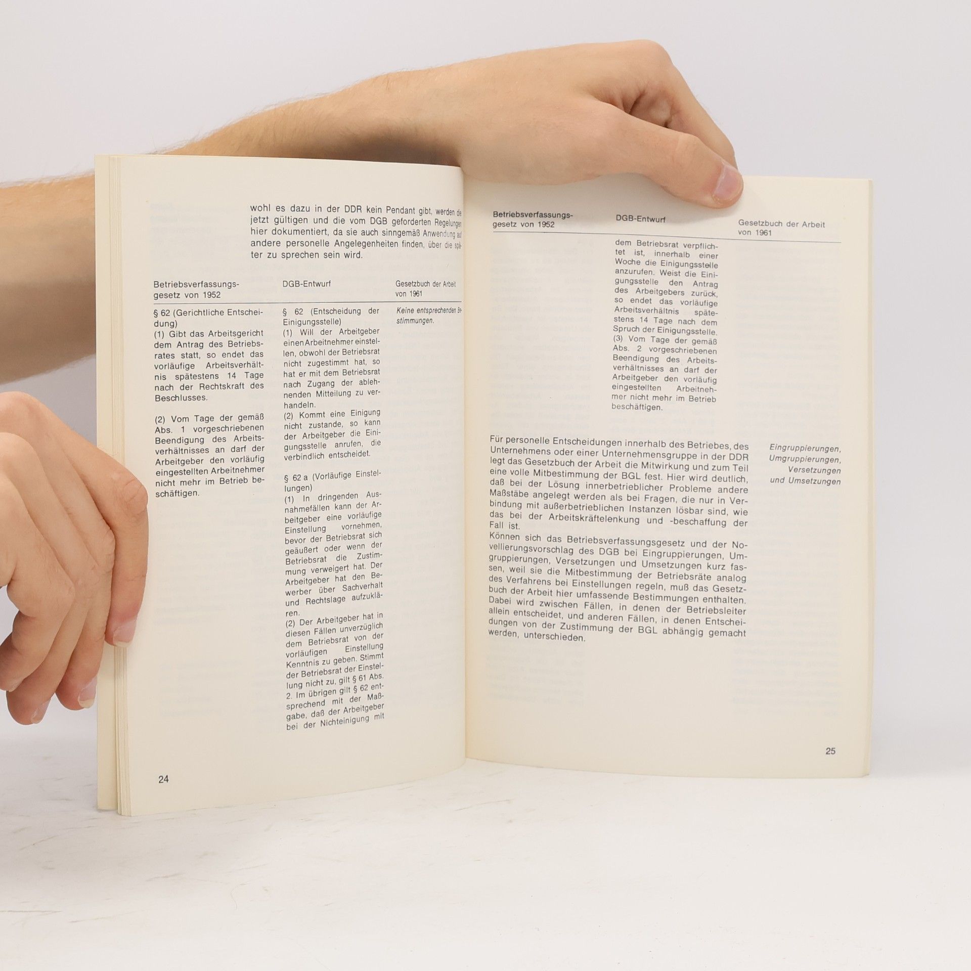 Autorenkollektiv Mitwirkung und Mitbestimmung