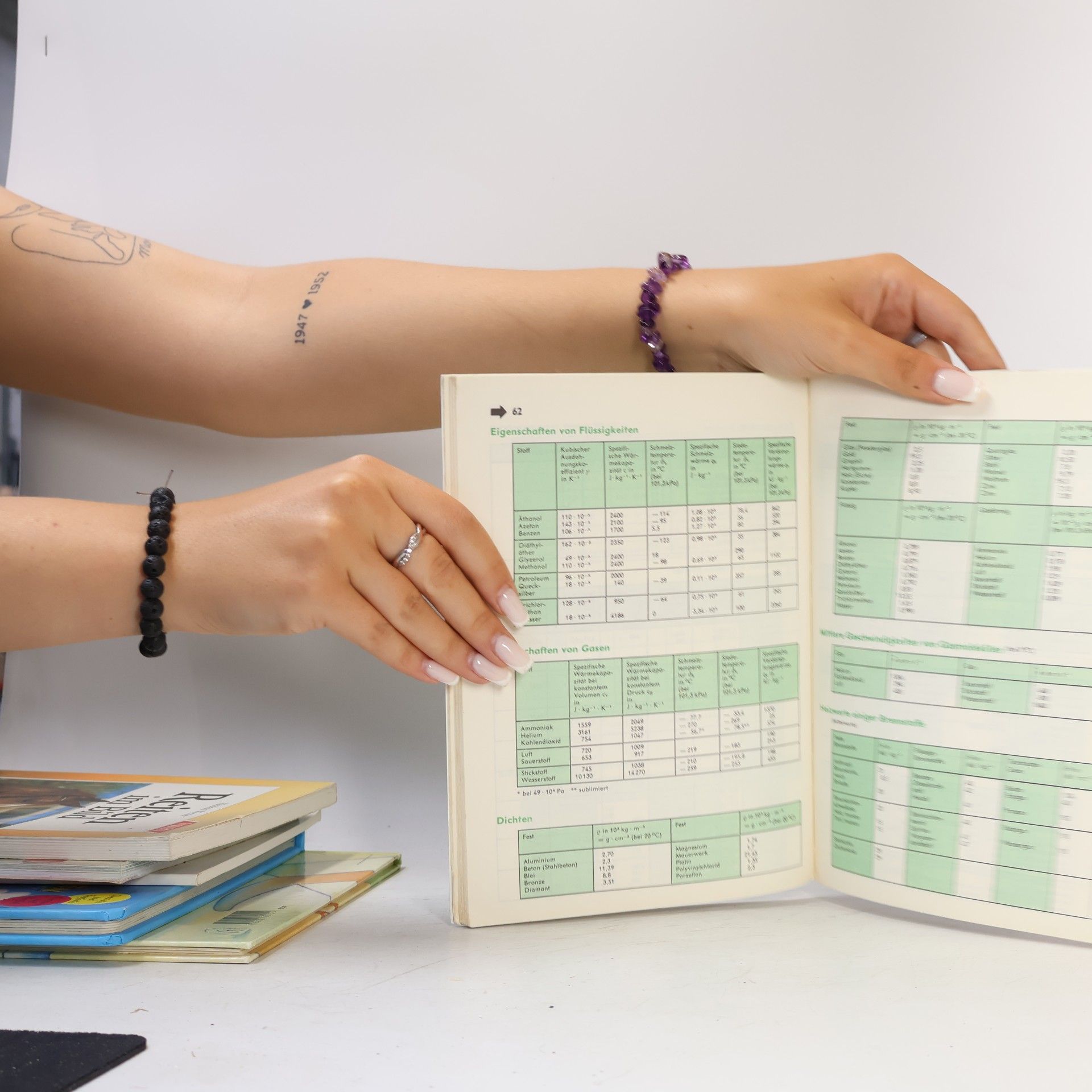 Tafelwerk Mathematik, Physik, Chemie