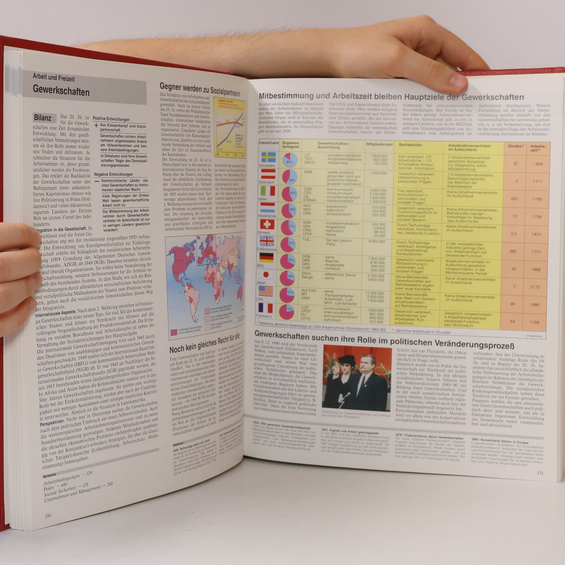 Kolektiv autorů Die Bilanz des 20. Jahrhunderts