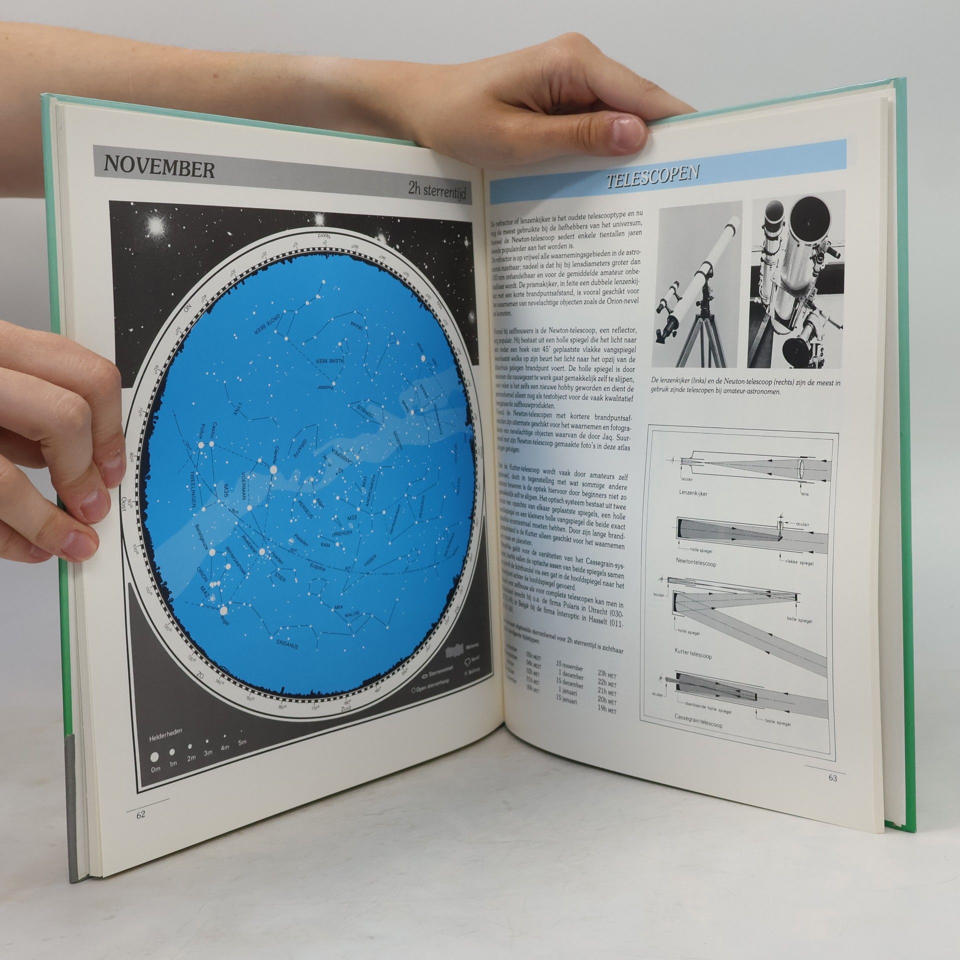 Freek Reijmerink Sterrenatlas