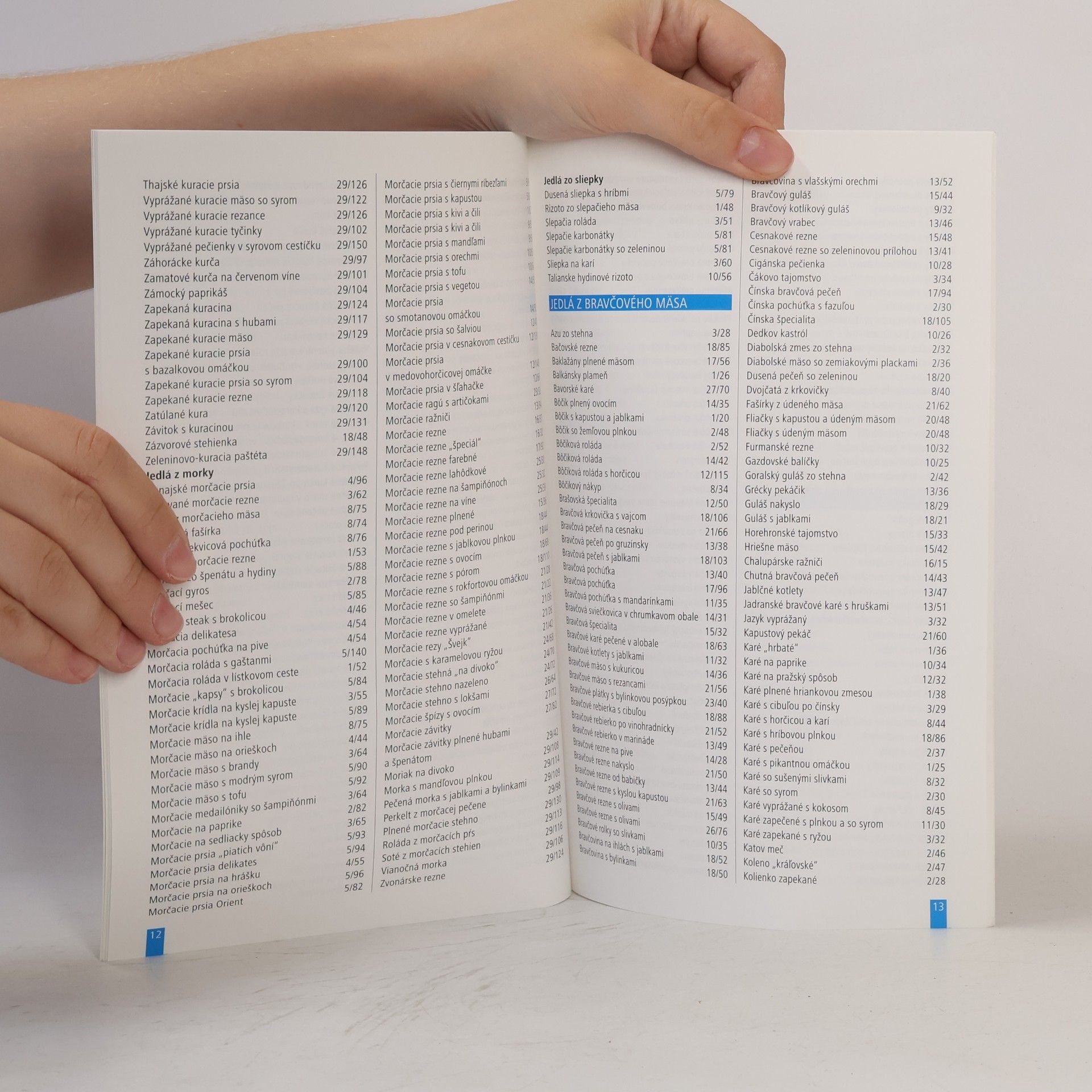 Silvia Veselská Register Recepty zo života 1 - 30