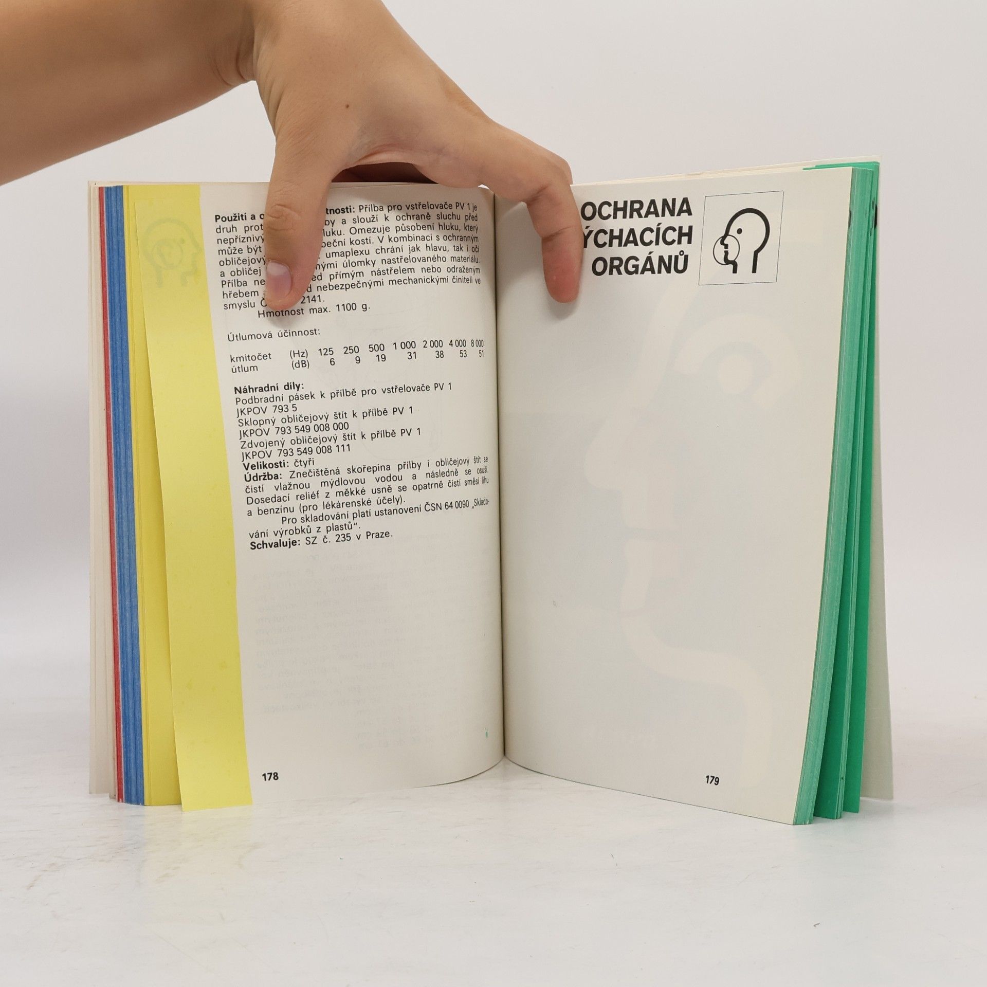 Μαρία Παναγοπούλου Osobní ochranné pracovní pomůcky 1