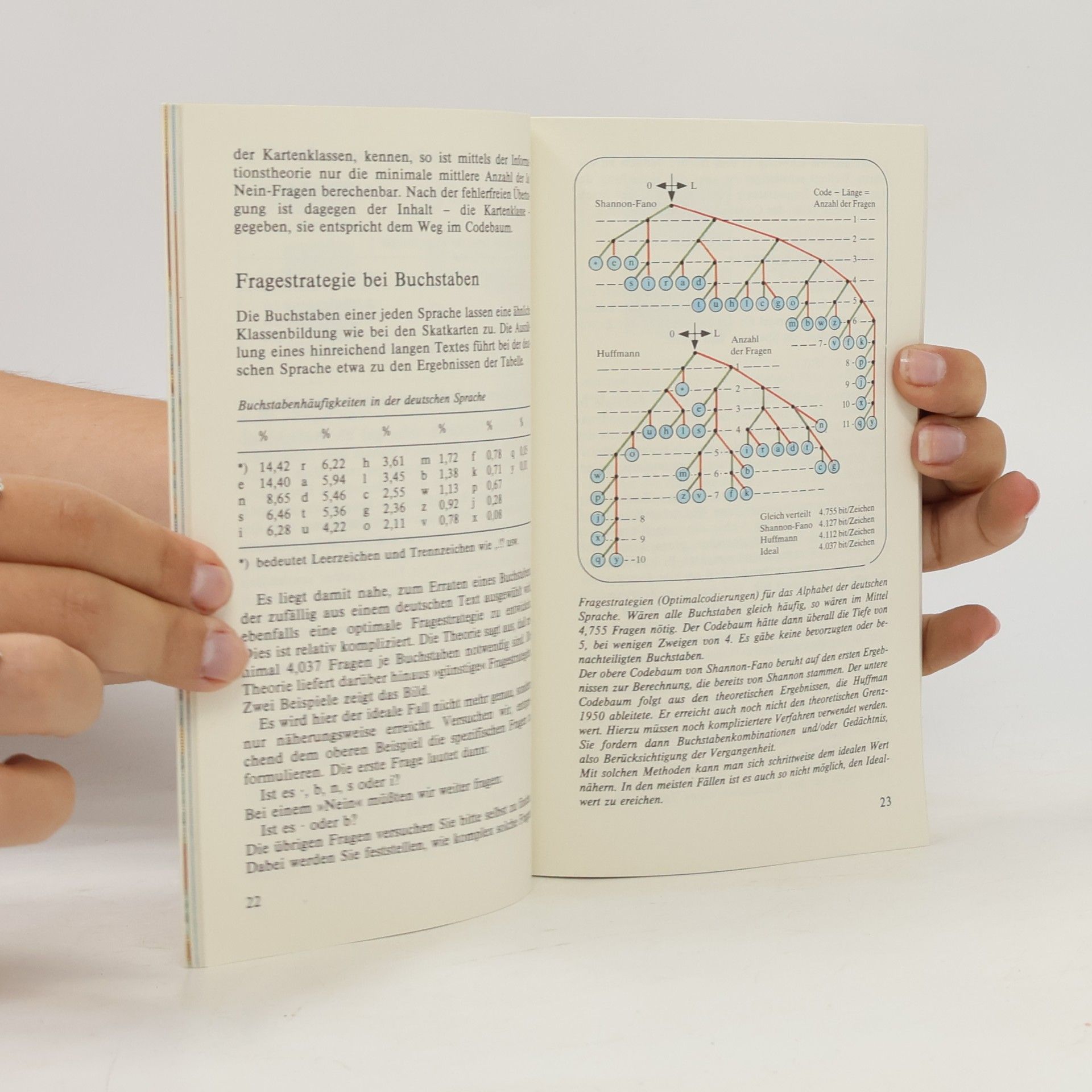 Horst Völz Computer und Kunst