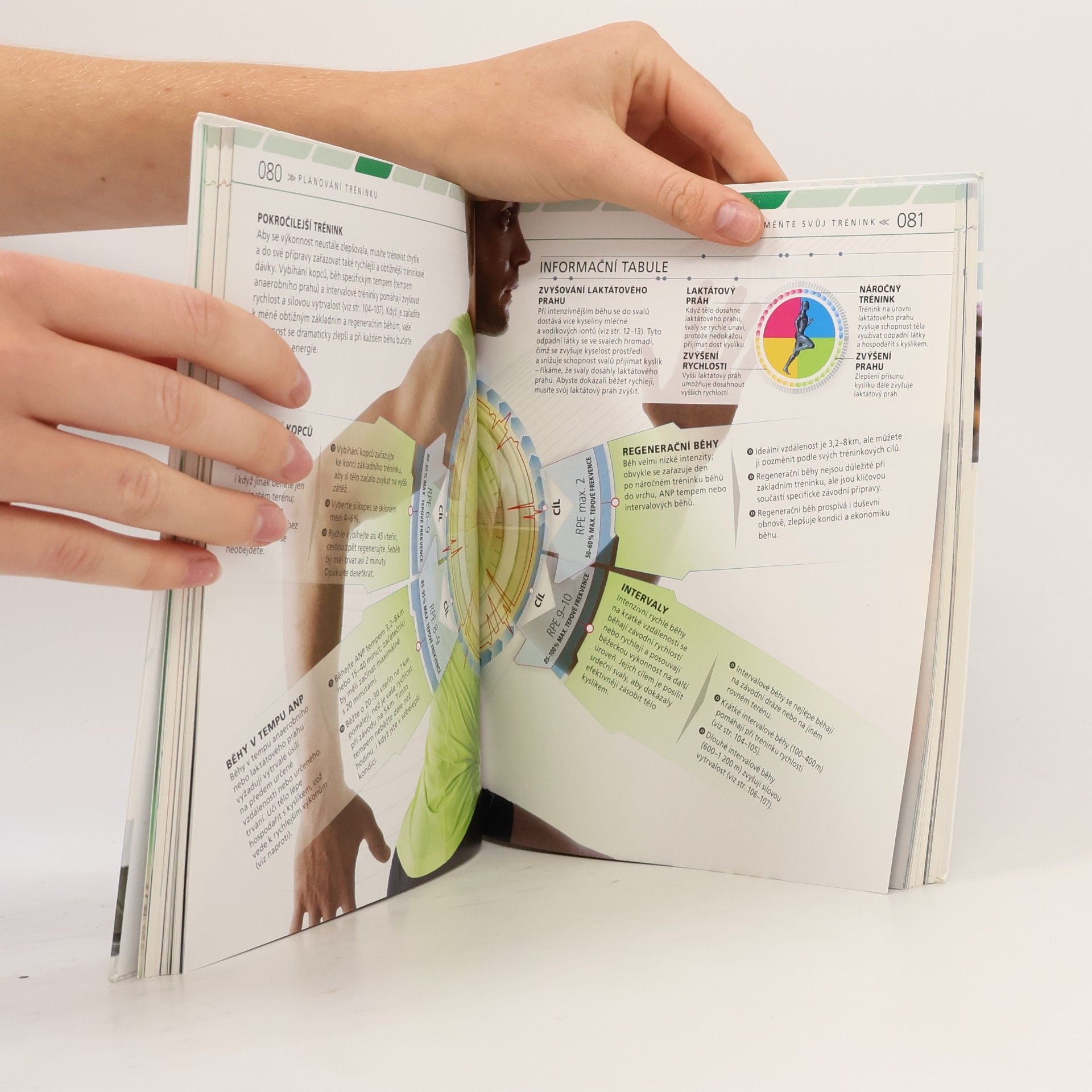 Autorenkollektiv Běh a maraton : Úplný průvodce