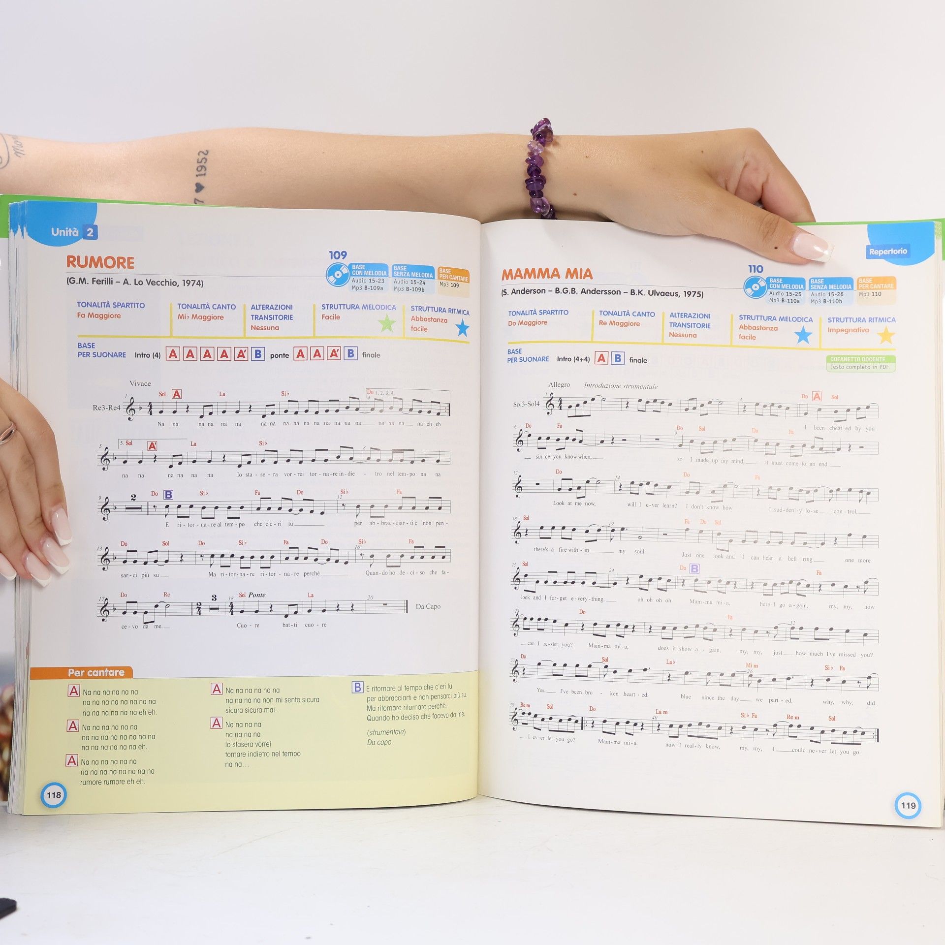 Rosanna P. Castello Fantasia e musica STEP by STEP – Volume B: Generi e repertori