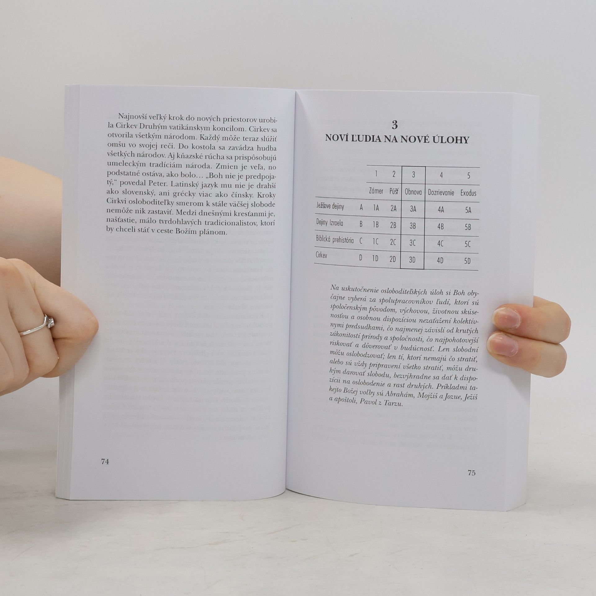 Živko Kustić Kĺúčík k bibli