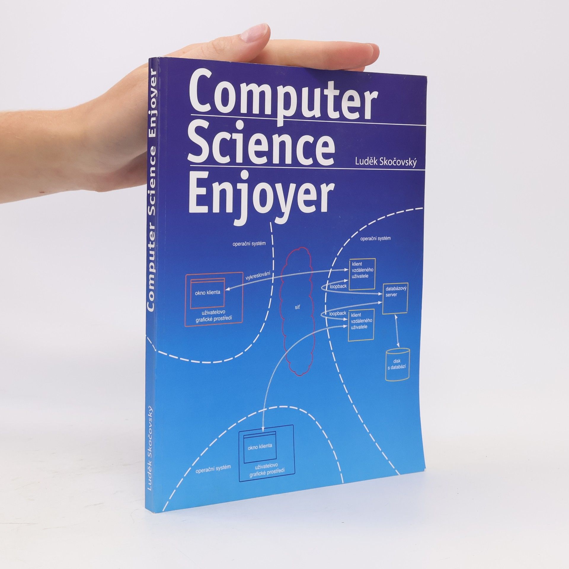 Luděk Skočovský Computer Science Enjoyer