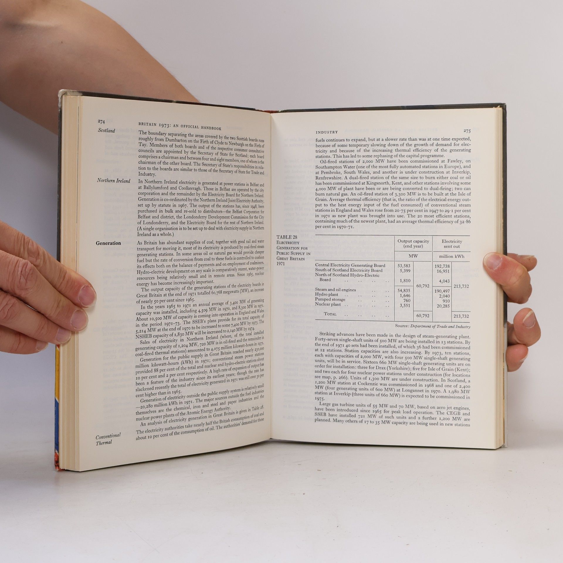 Various authors Britain 1973